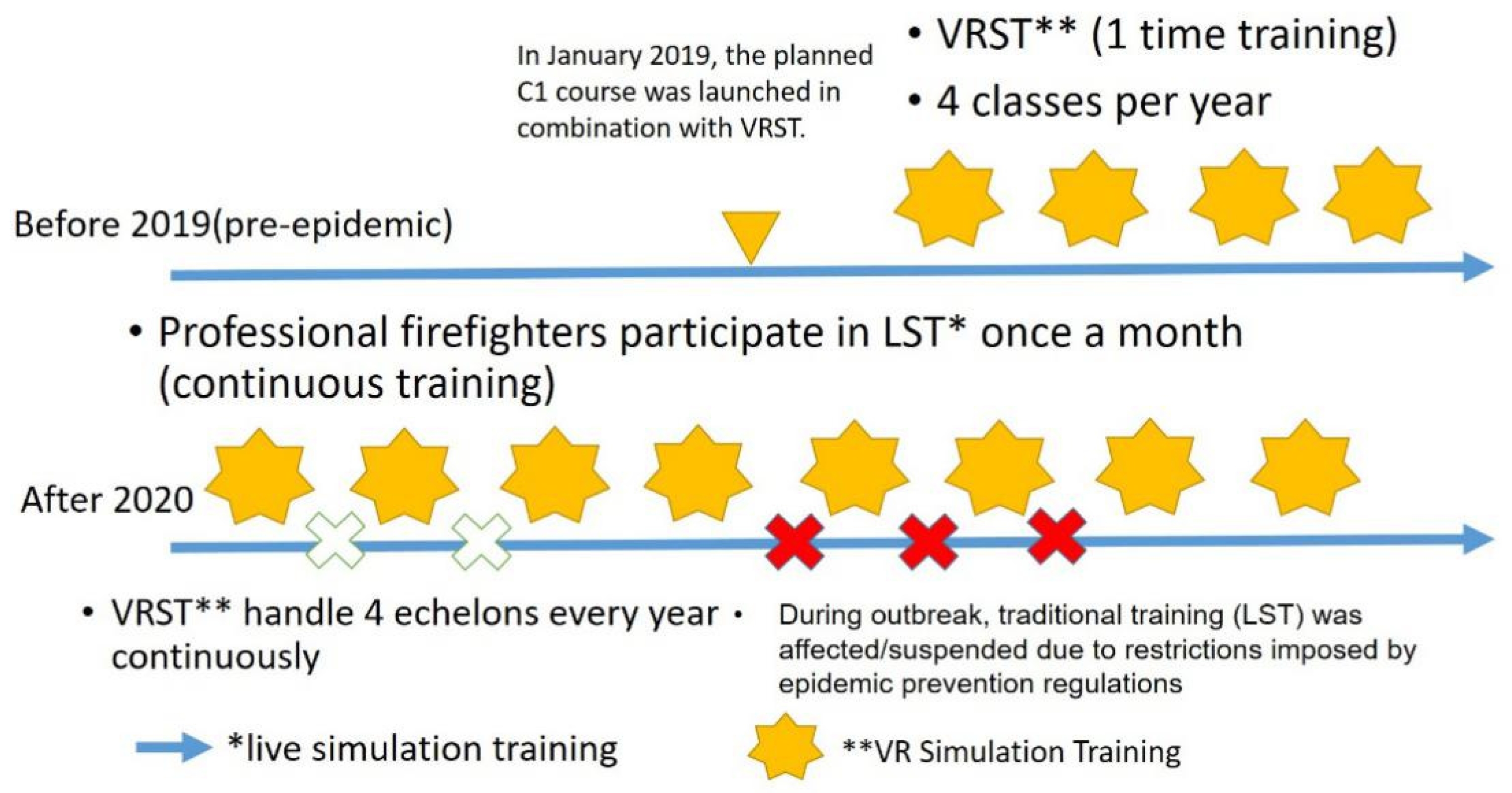 Ijerph 19 06633 g002 550