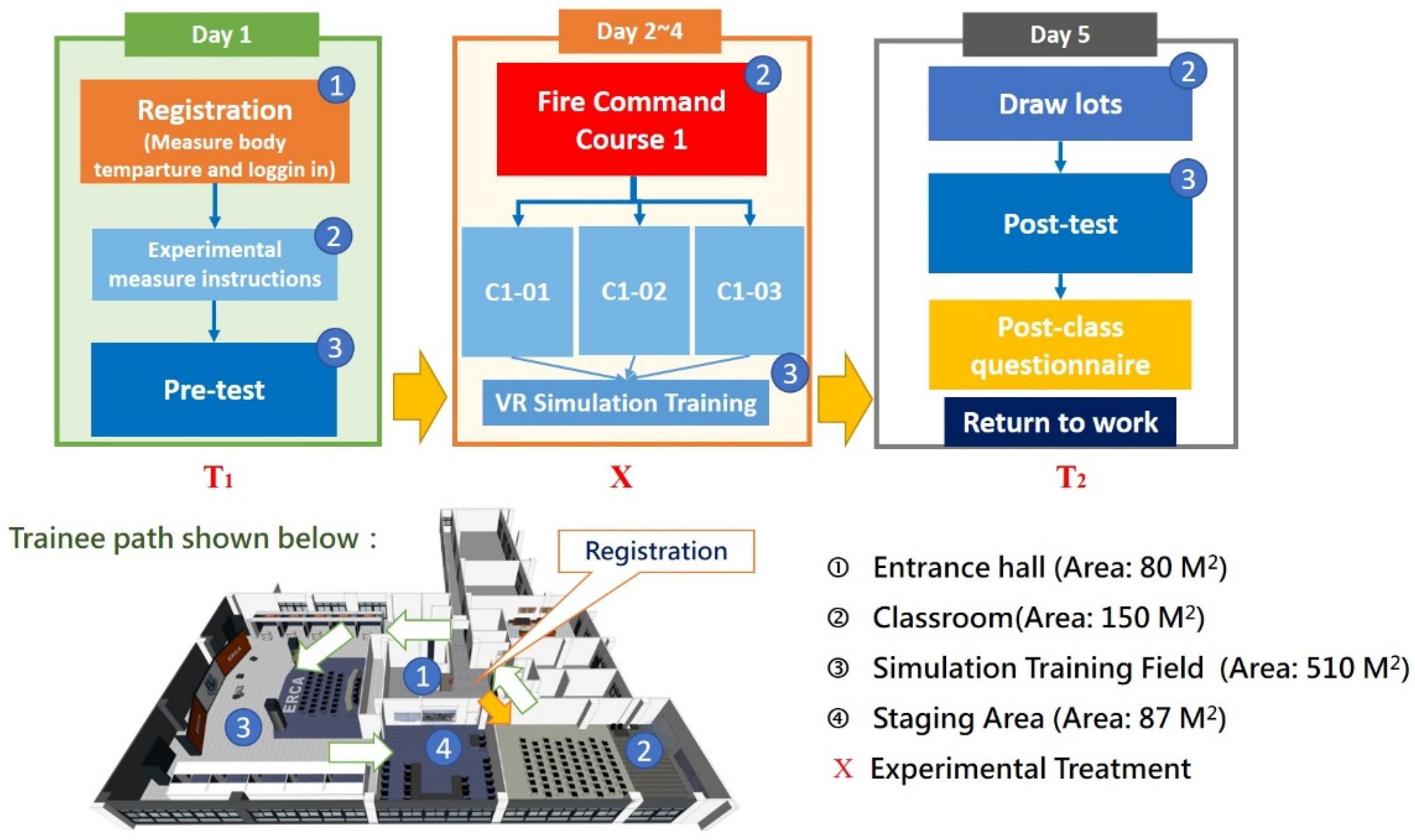 Ijerph 19 06633 g003 550