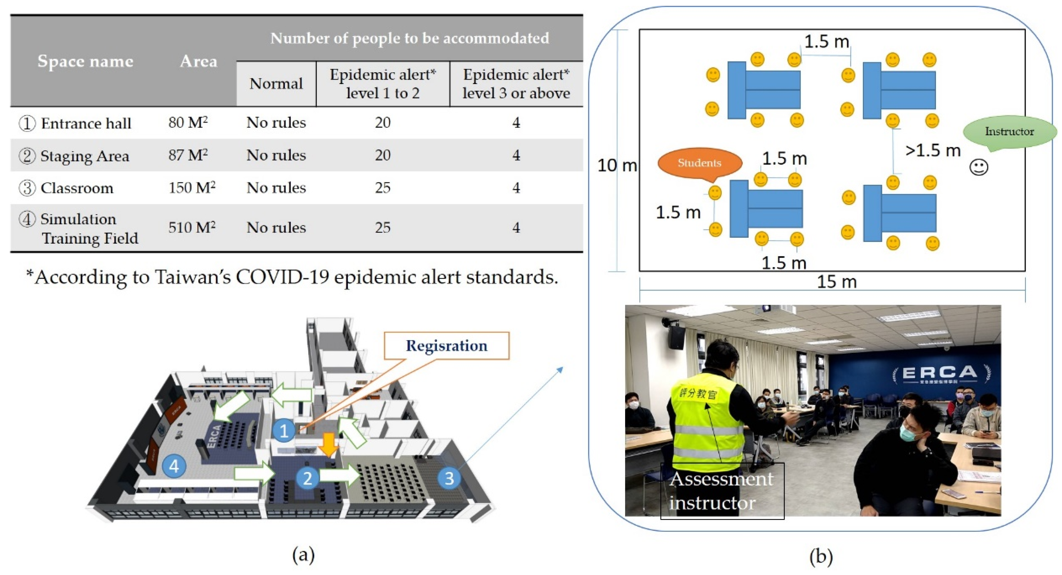 Ijerph 19 06633 g004 550
