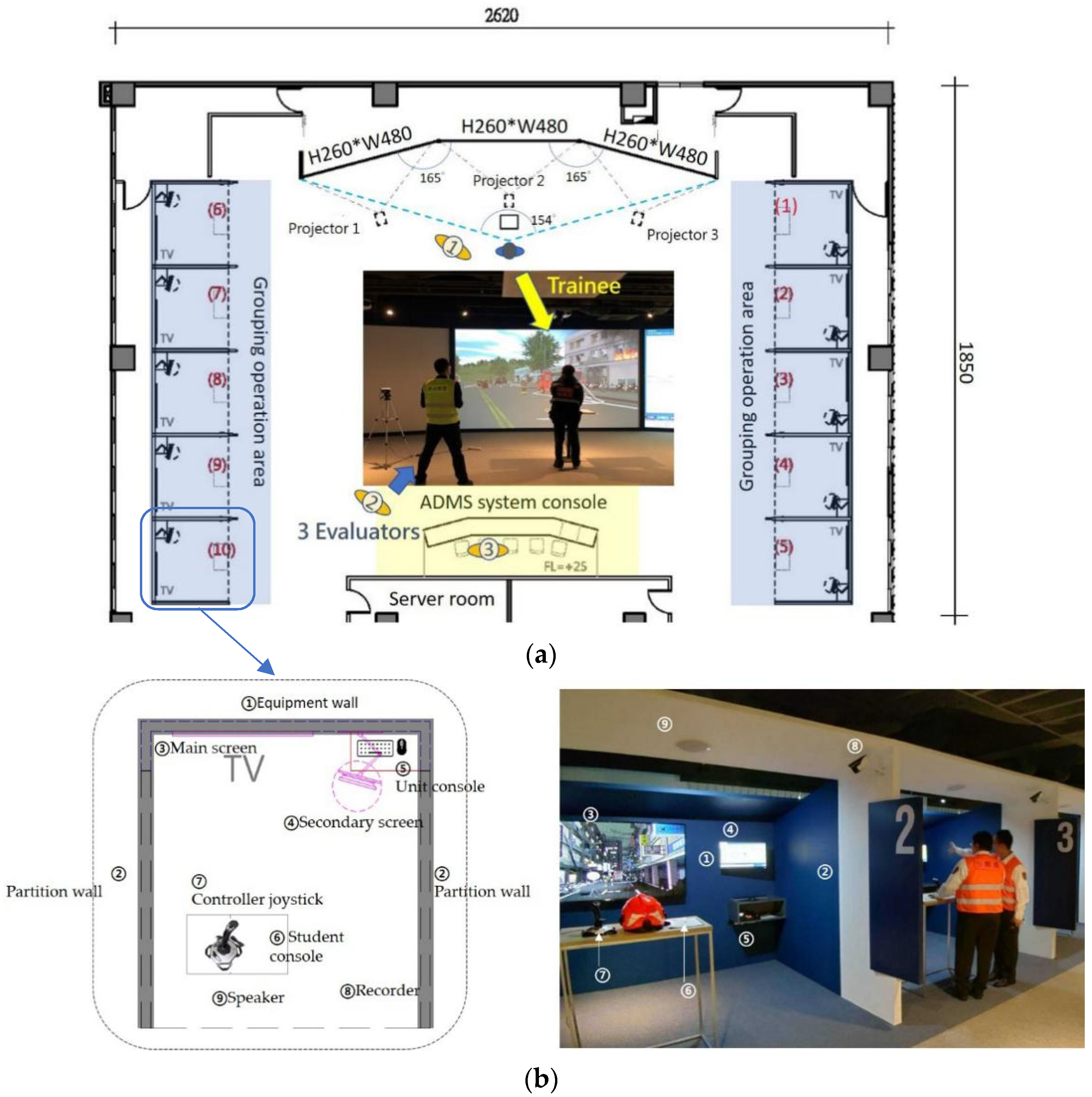 Ijerph 19 06633 g005 550