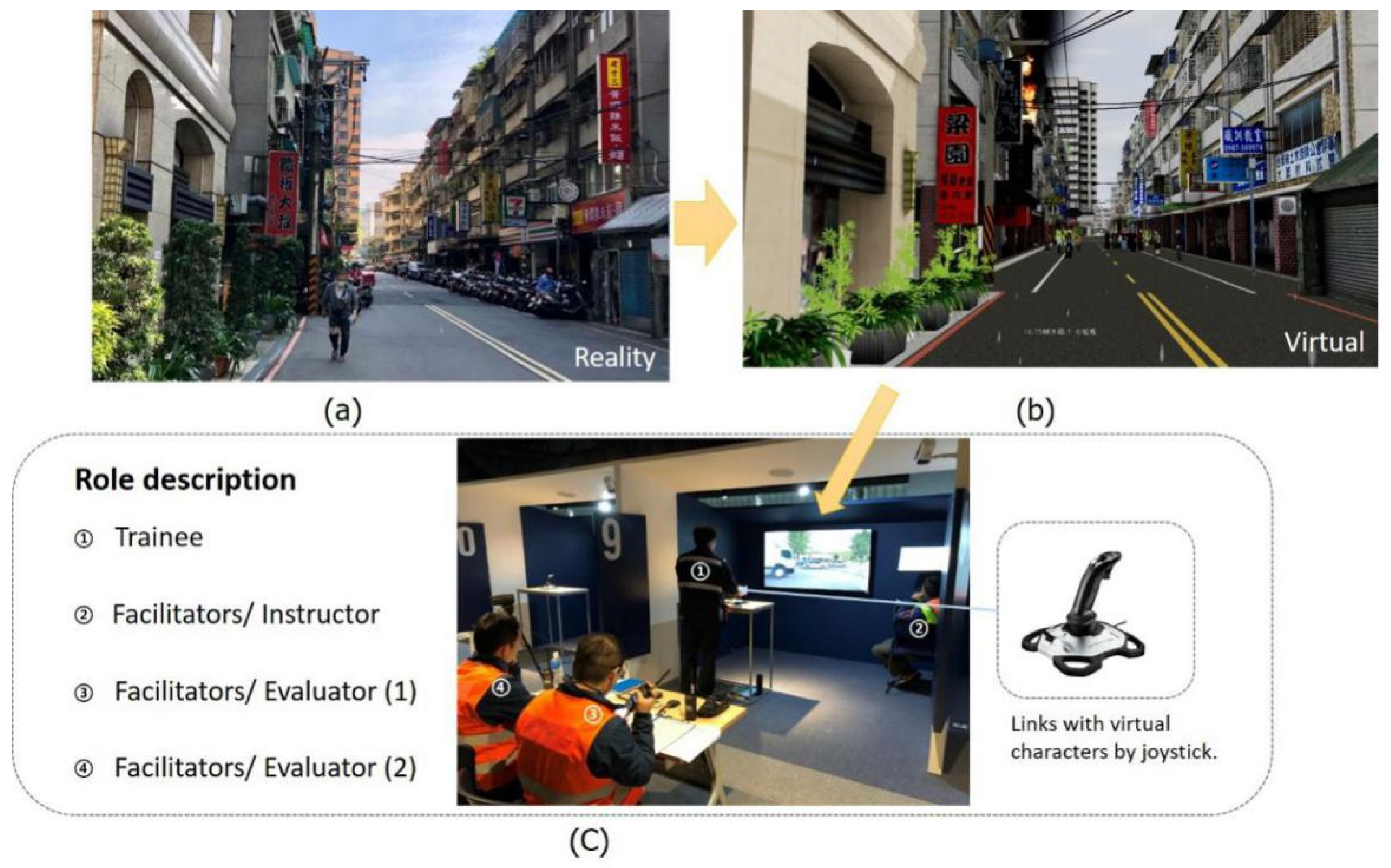 Ijerph 19 06633 g008 550