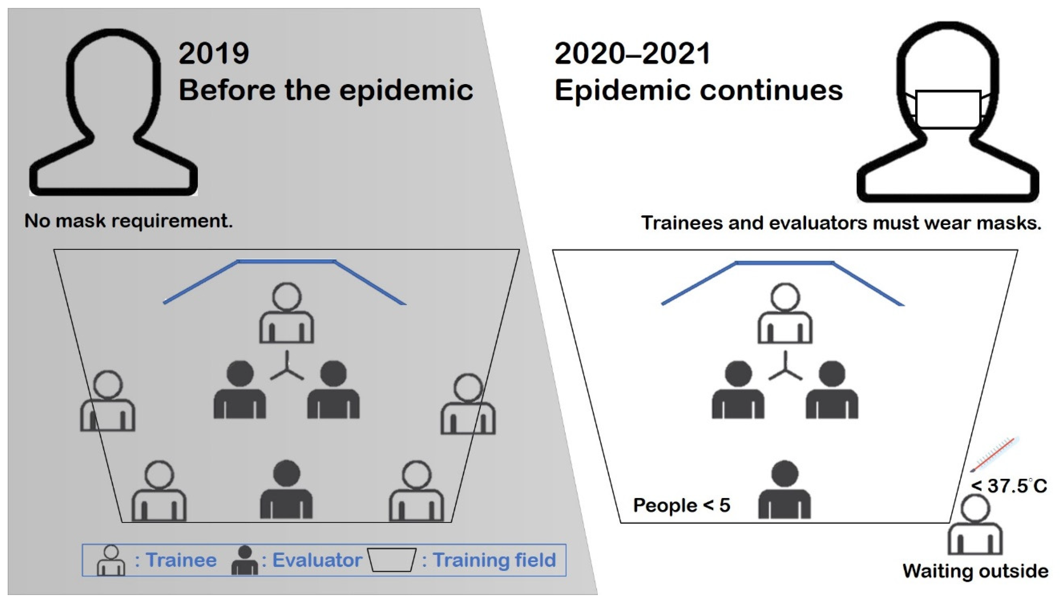 Ijerph 19 06633 g009 550