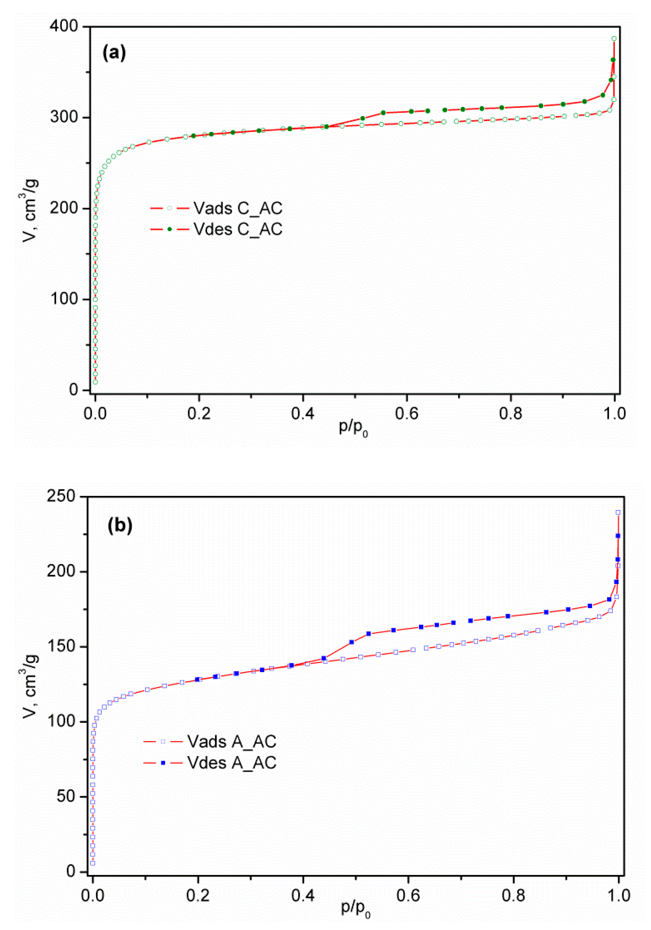 Ijerph 19 06639 g004a 550