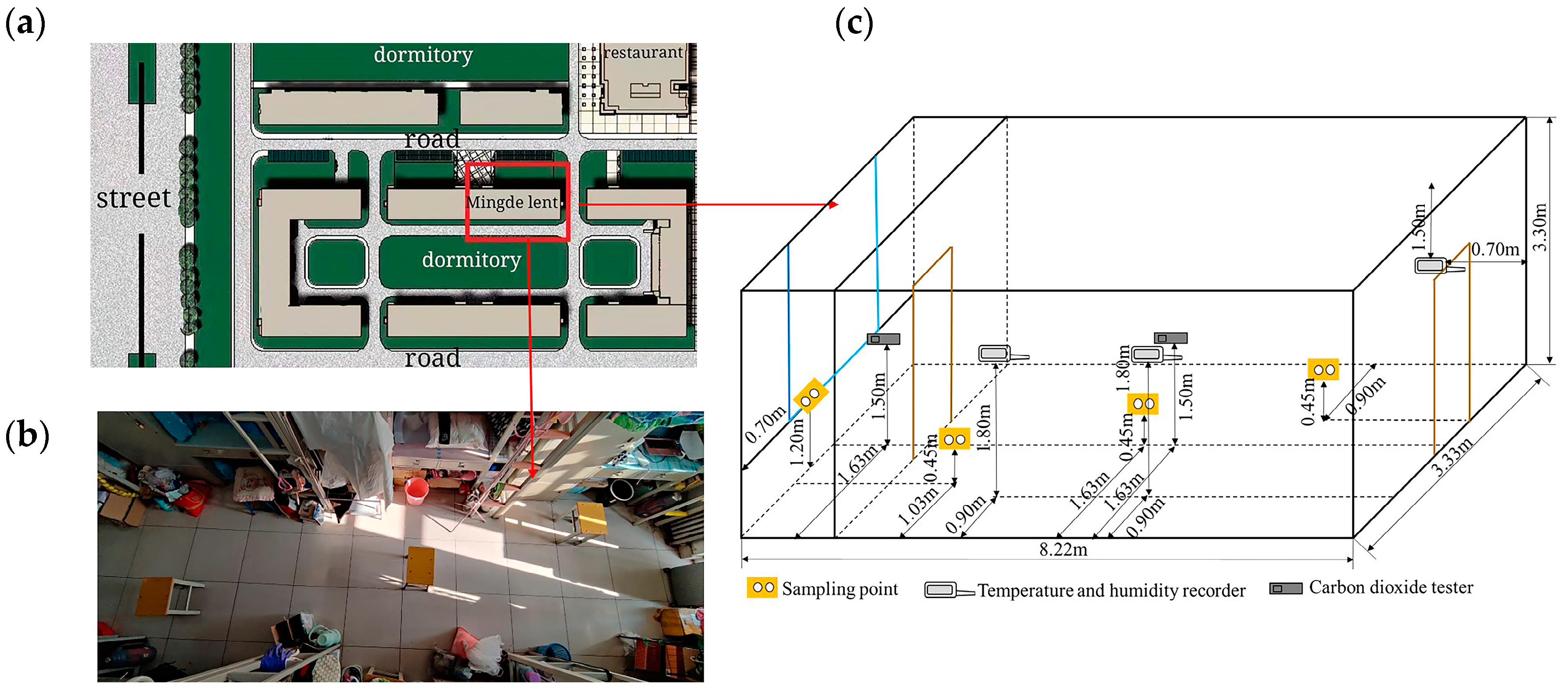 Ijerph 19 06642 g001