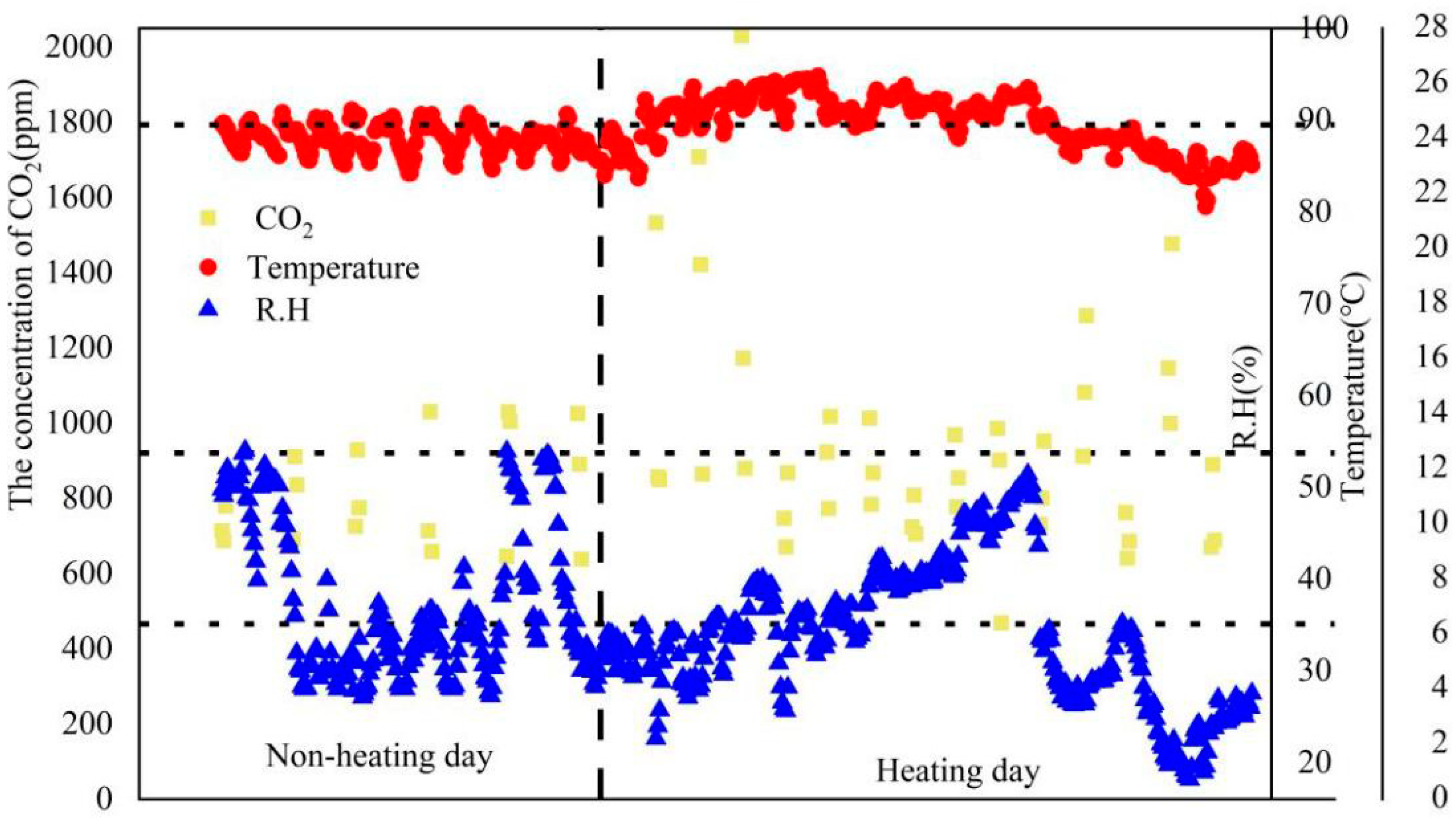 Ijerph 19 06642 g002