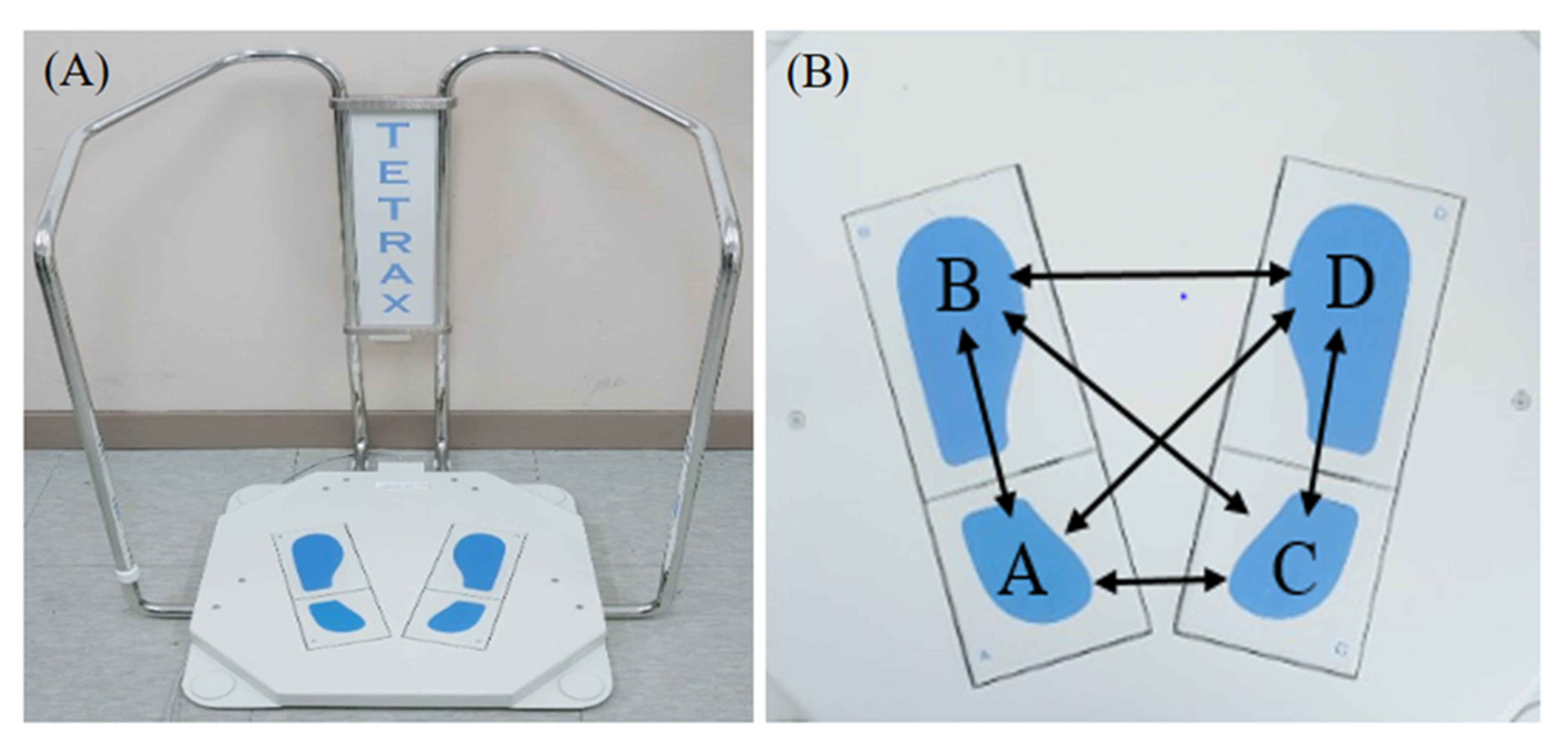Ijerph 19 06643 g001