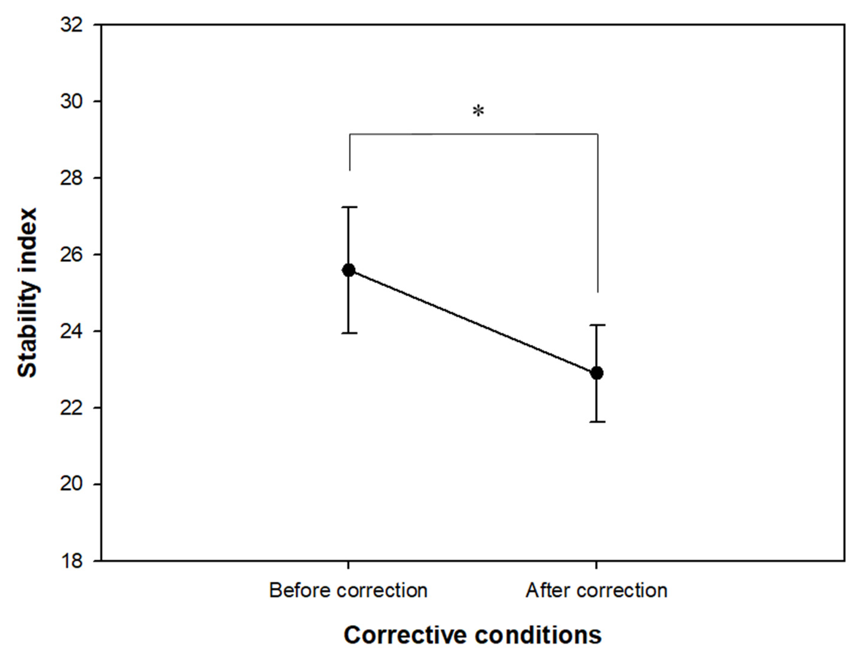 Ijerph 19 06643 g002