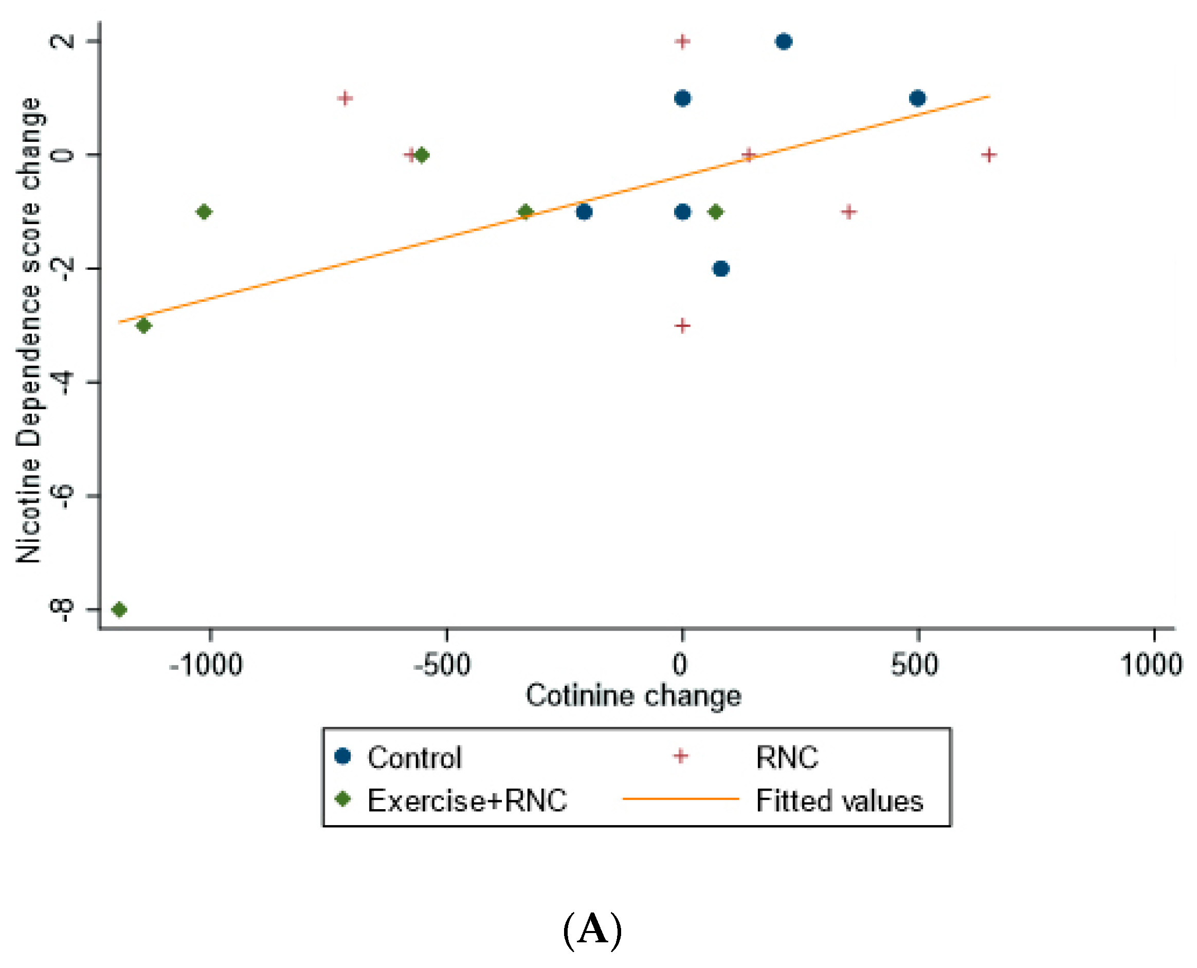 Ijerph 19 06647 g001a