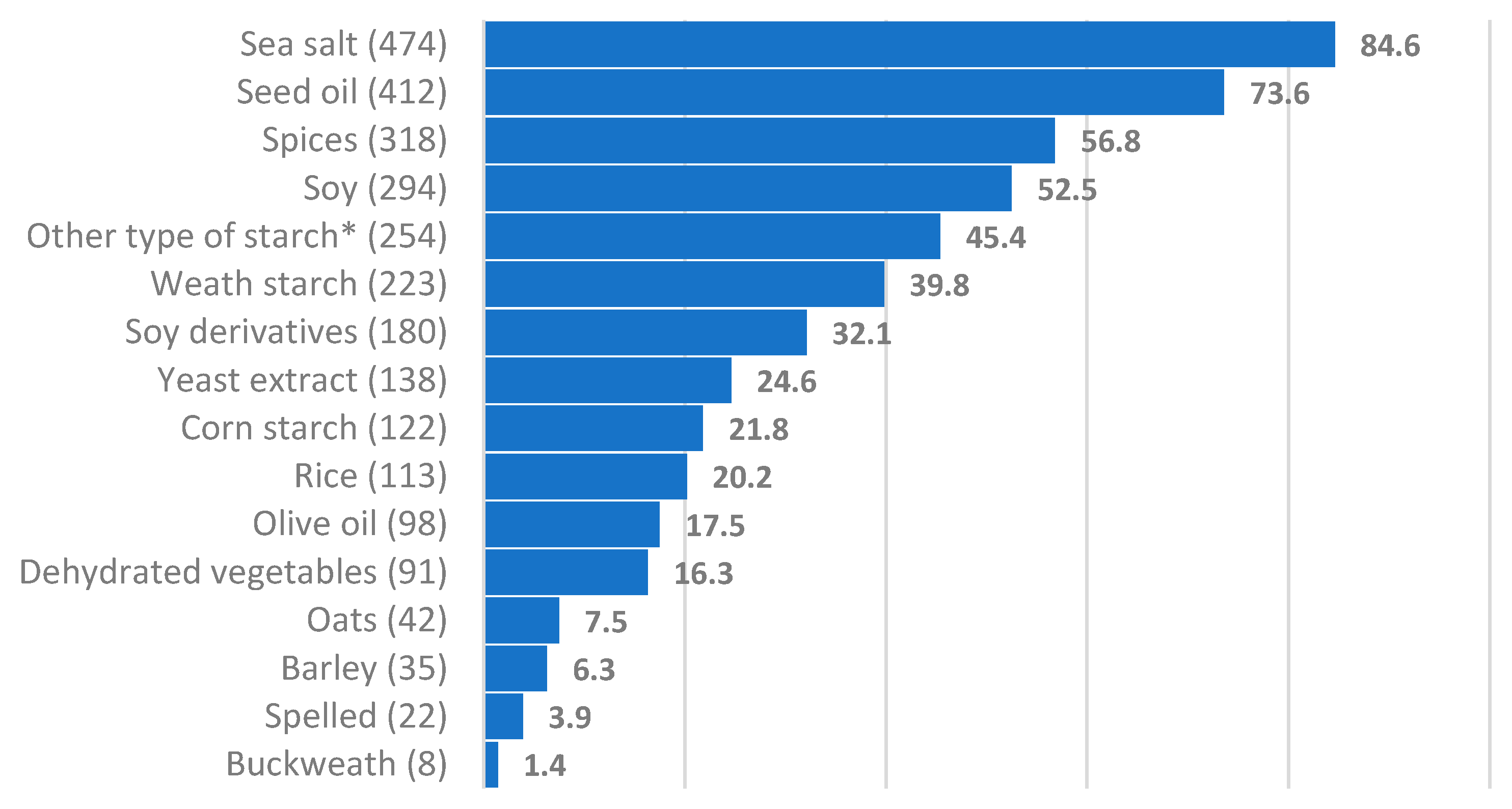 Ijerph 19 06653 g002 550