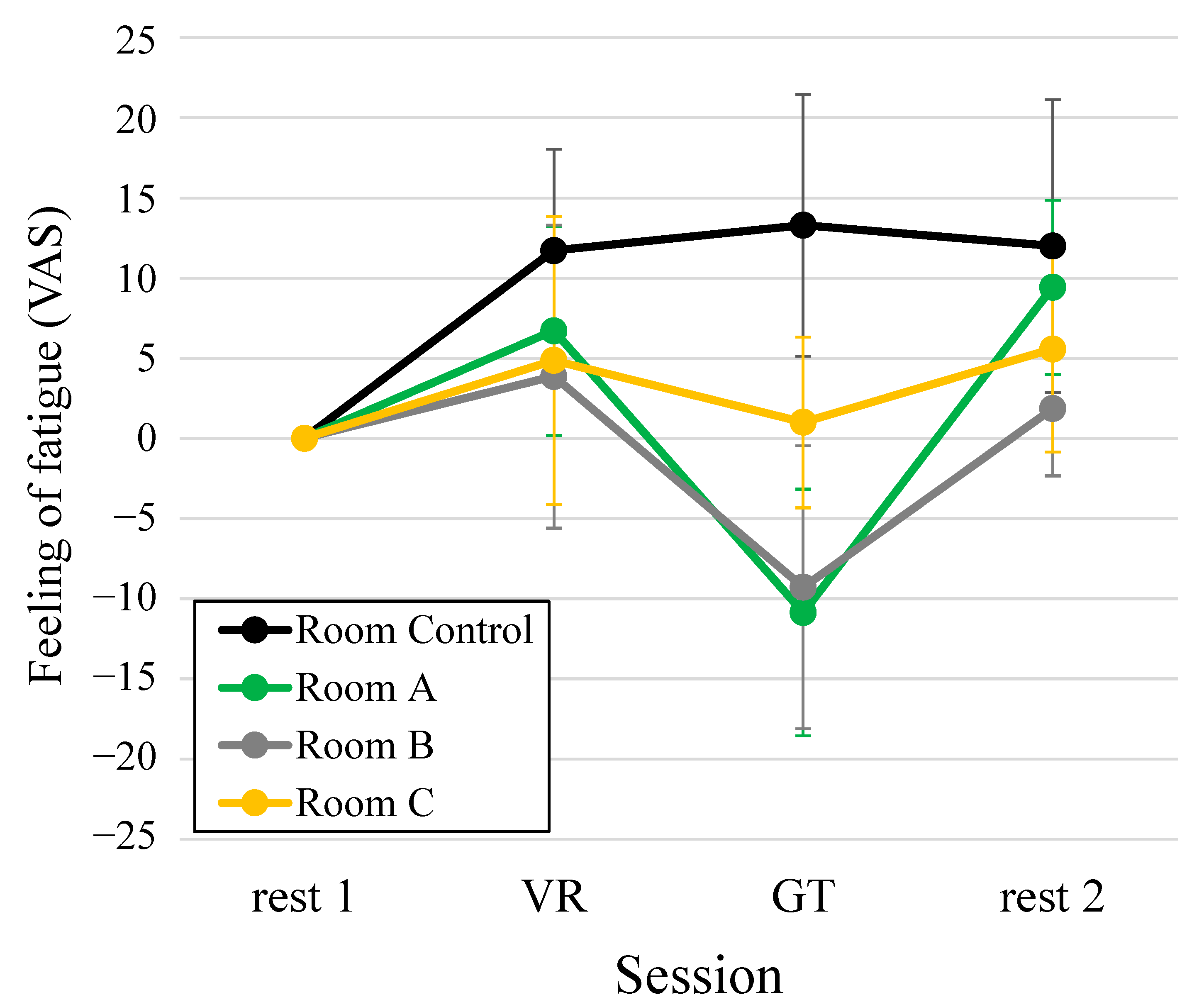 Ijerph 19 06672 g005 550