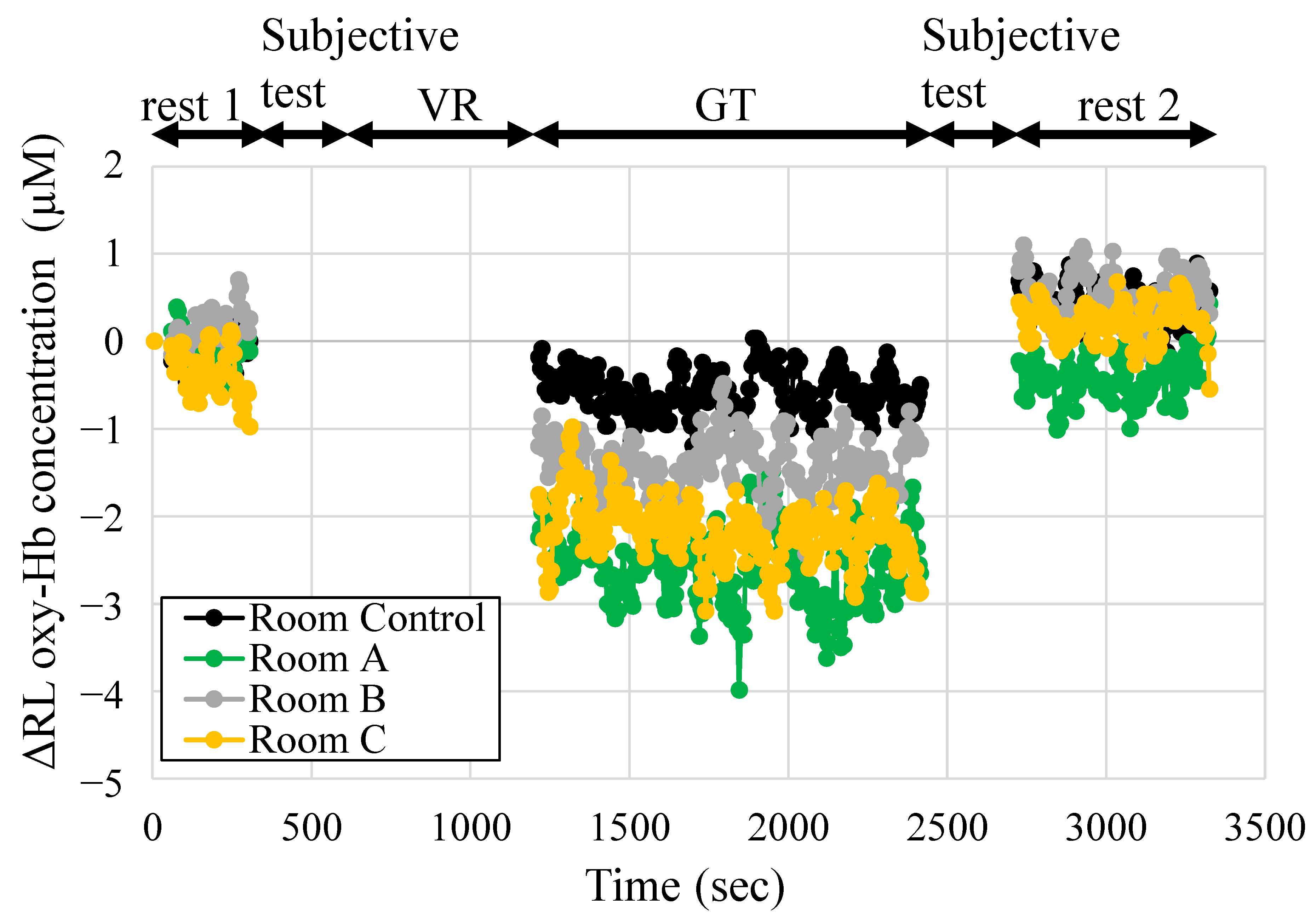 Ijerph 19 06672 g007 550