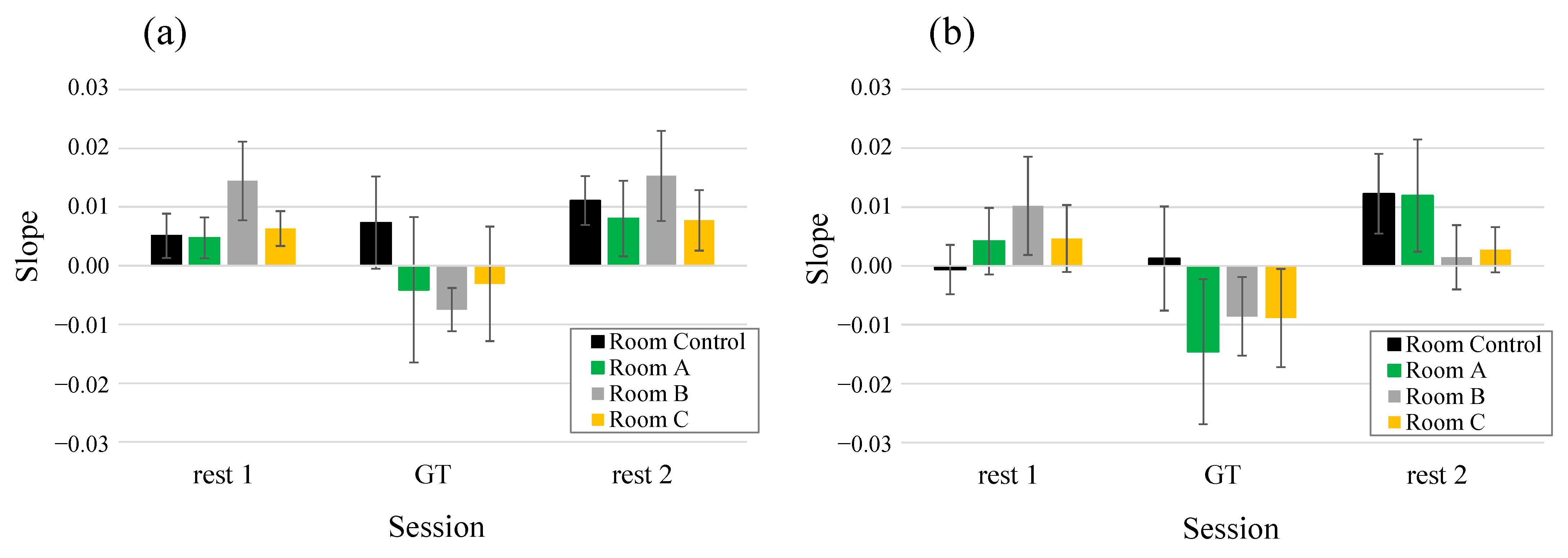 Ijerph 19 06672 g009 550