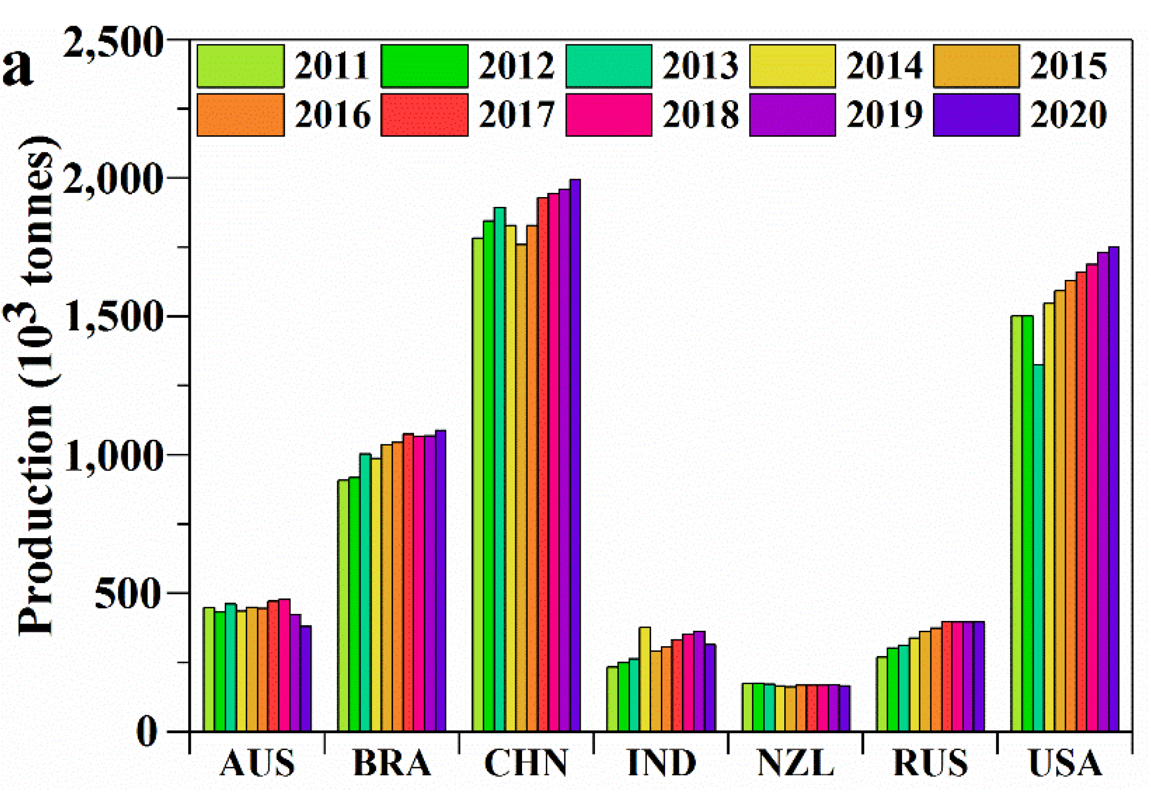 Ijerph 19 06681 g002a