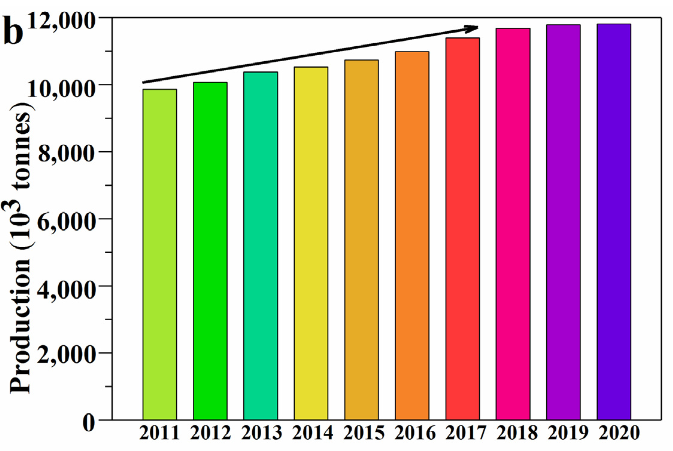 Ijerph 19 06681 g002b