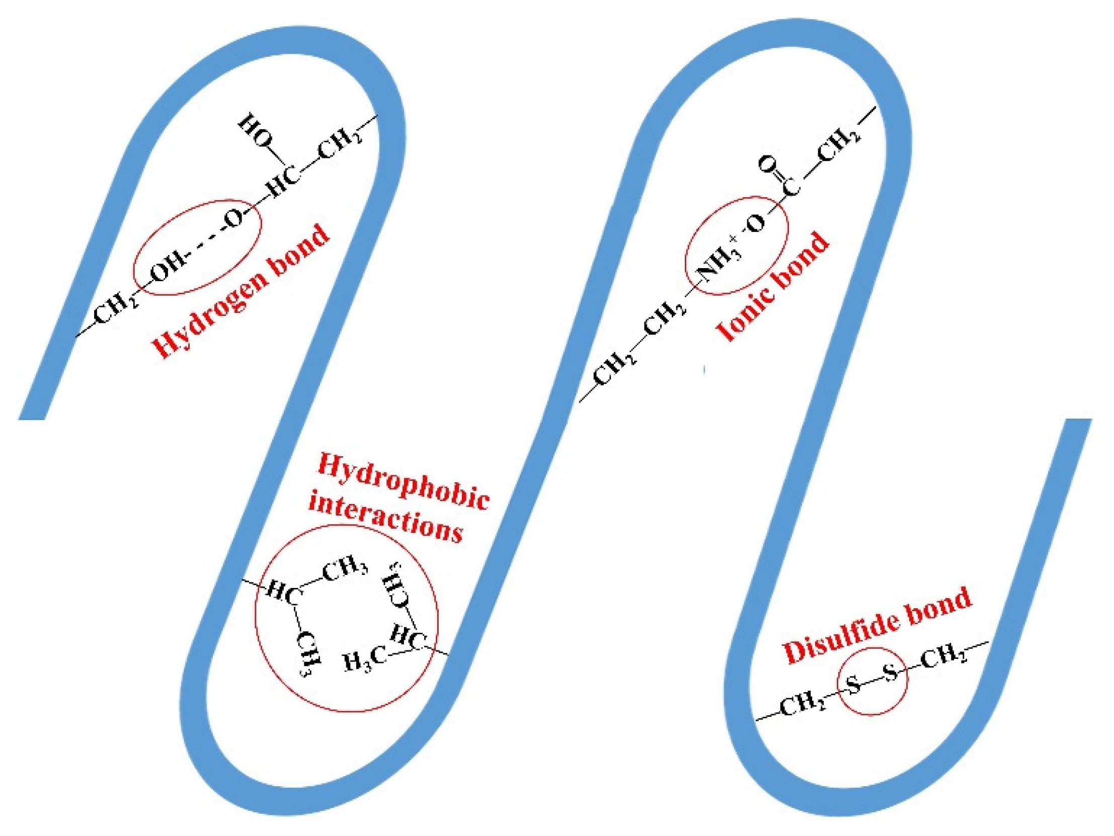 Ijerph 19 06681 g004