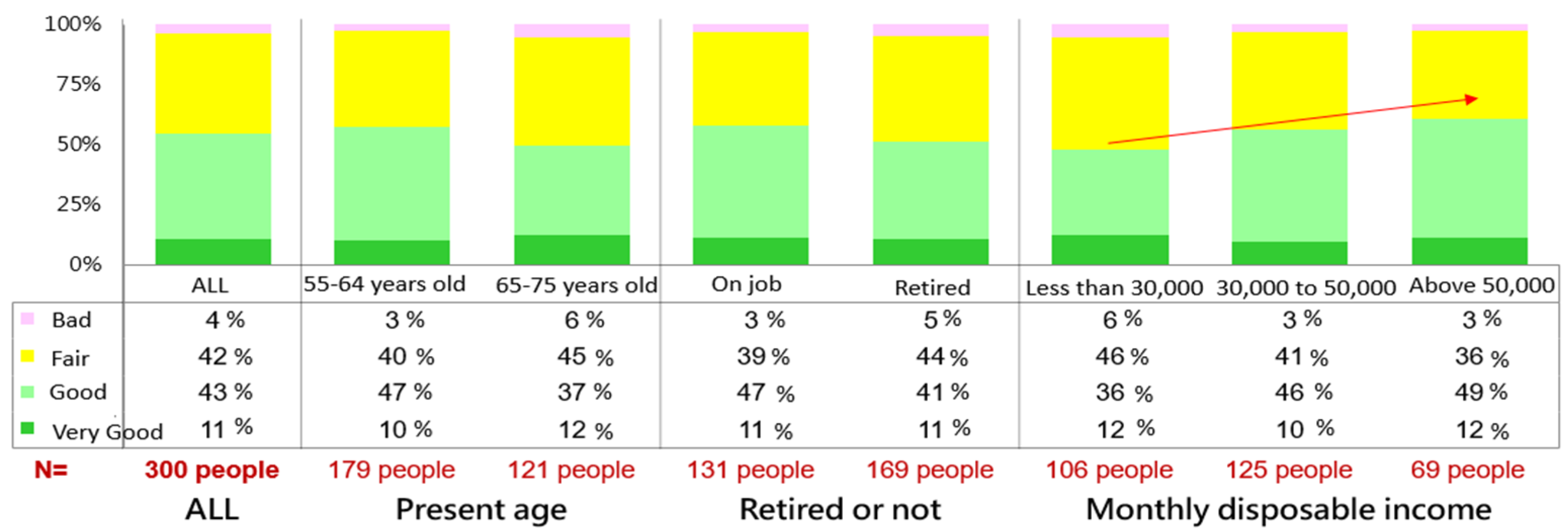 Ijerph 19 06682 g001