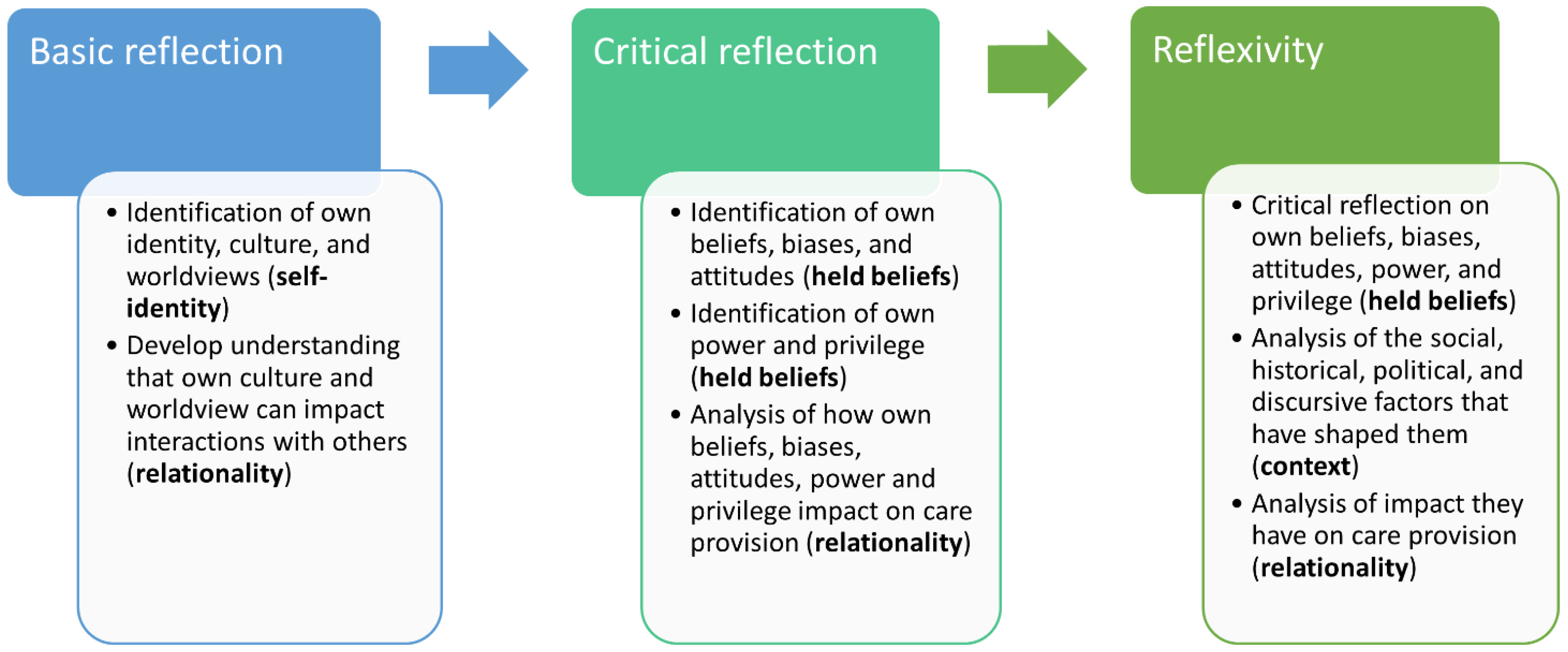 Ijerph 19 06691 g001 550