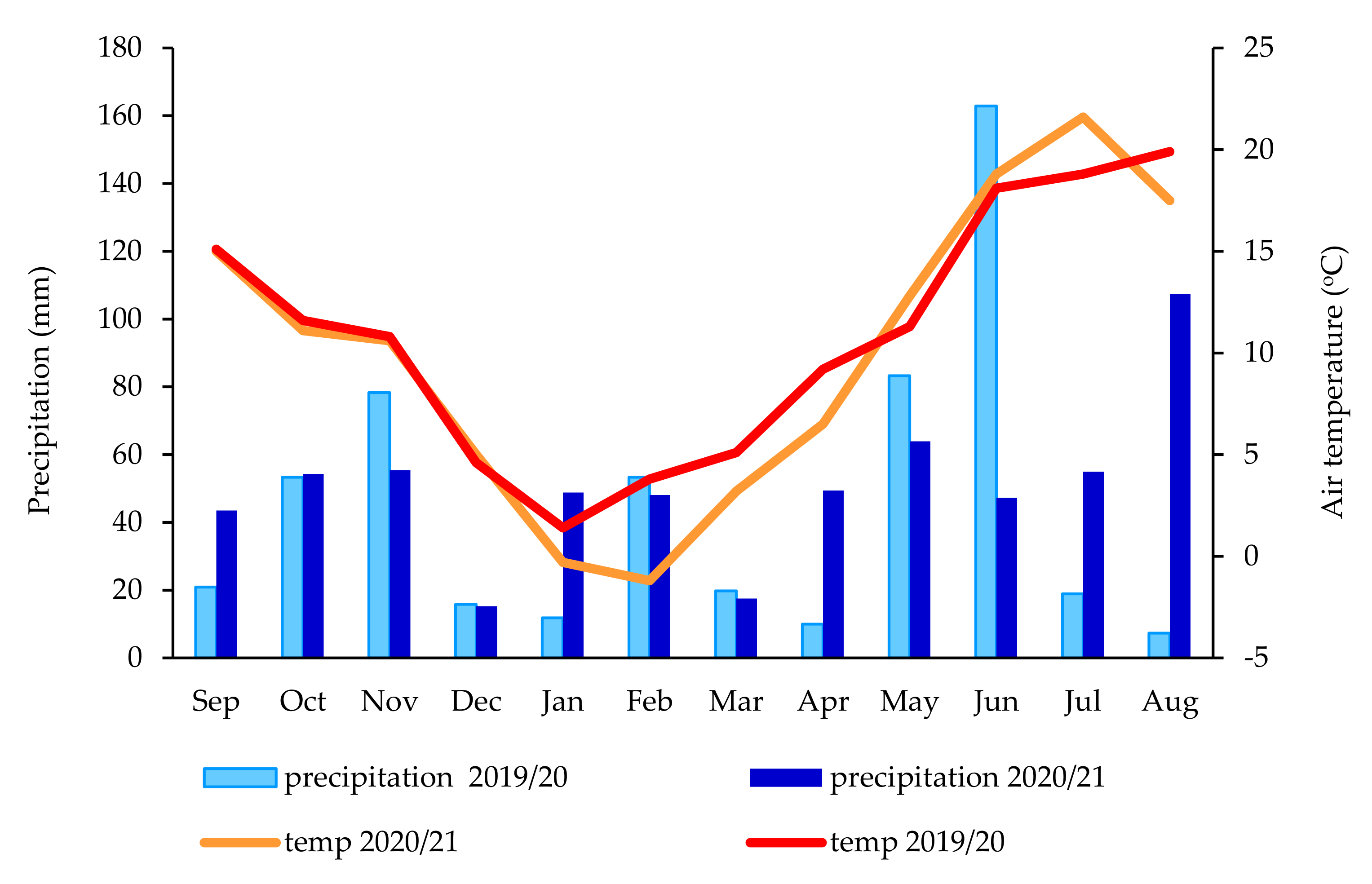 Ijerph 19 06693 g001 Ijerph 19 06693 g001