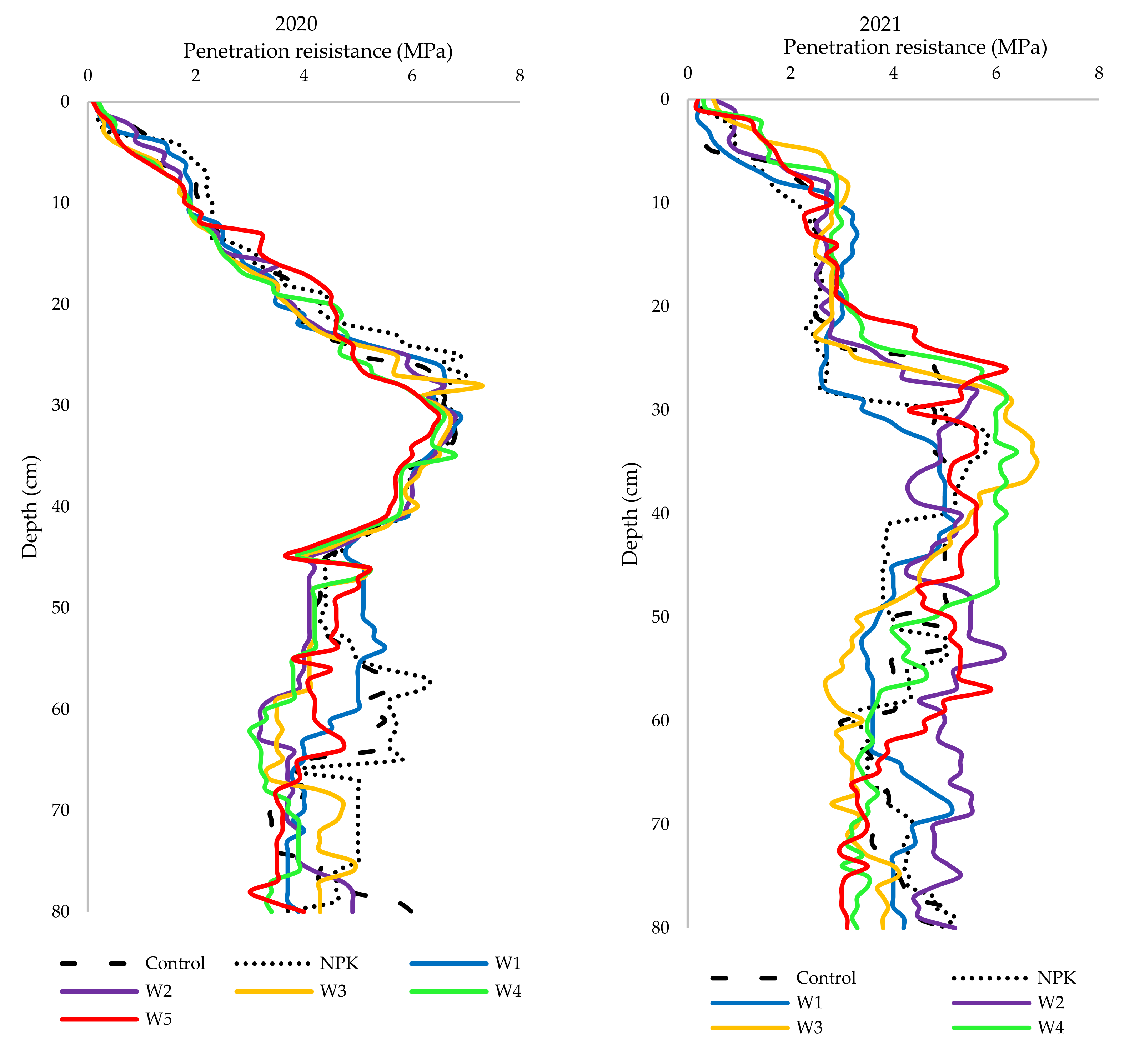 Ijerph 19 06693 g004 Ijerph 19 06693 g004
