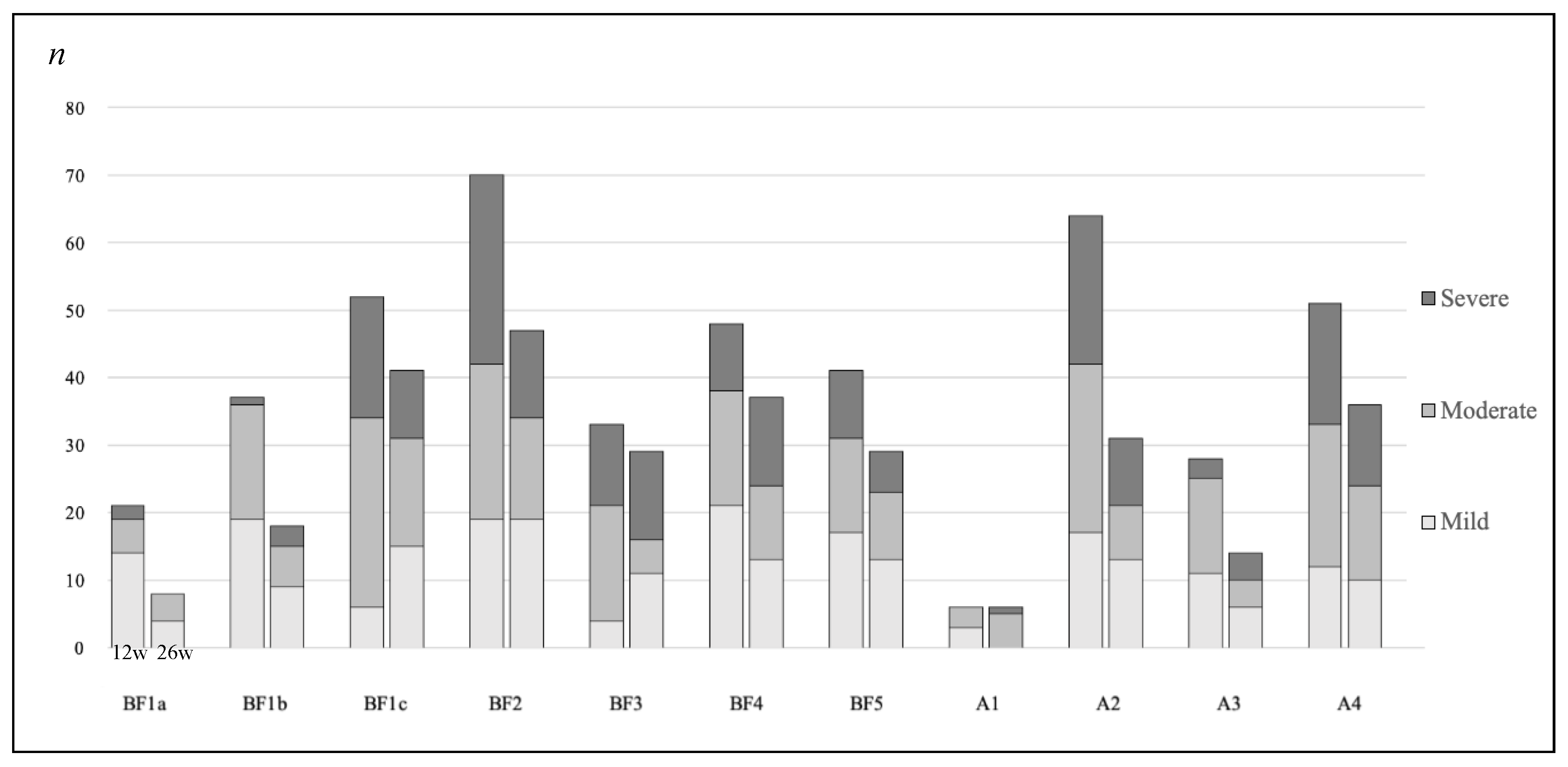 Ijerph 19 06696 g002