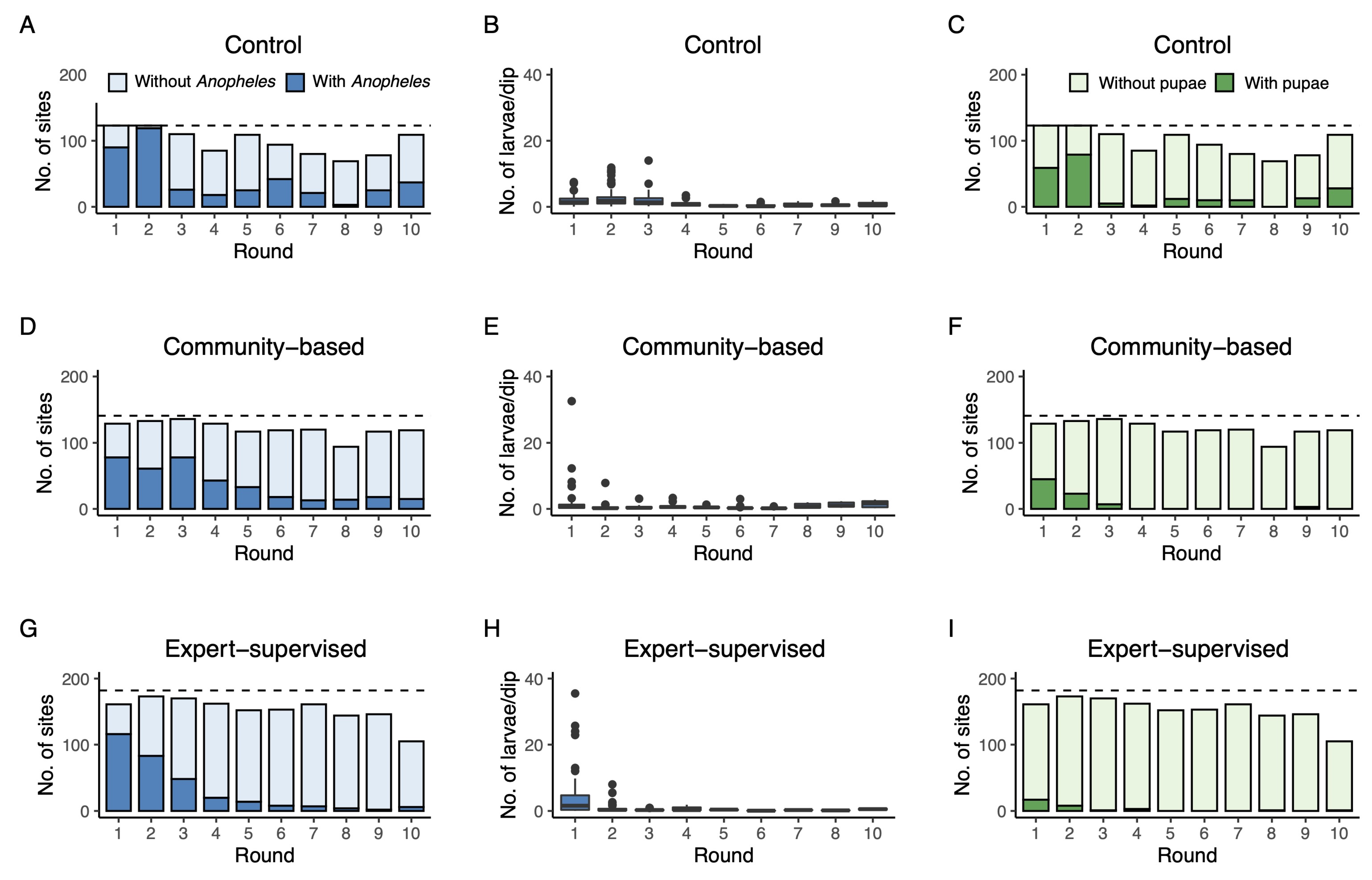 Ijerph 19 06699 g003 550