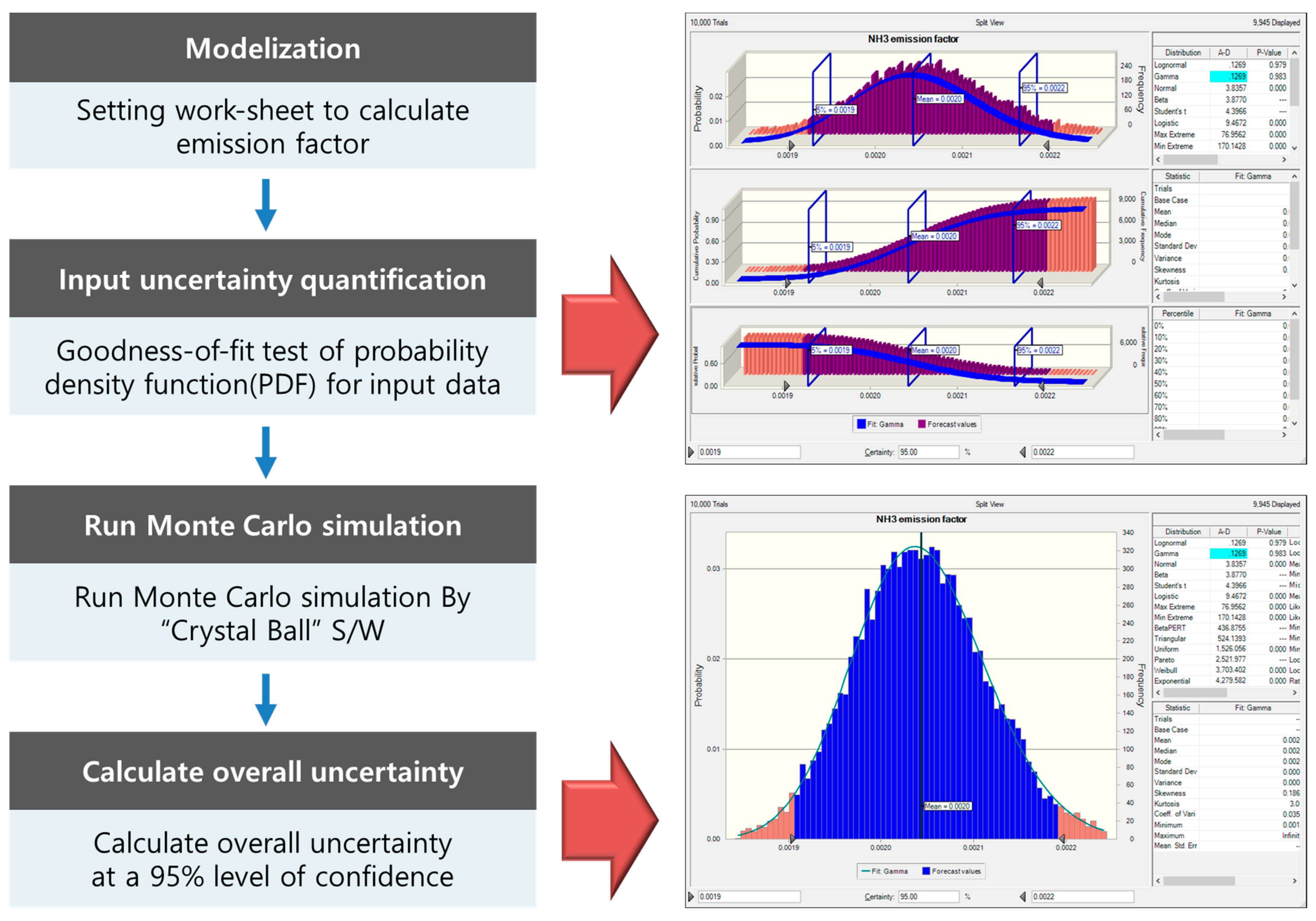 Ijerph 19 06703 g002 550