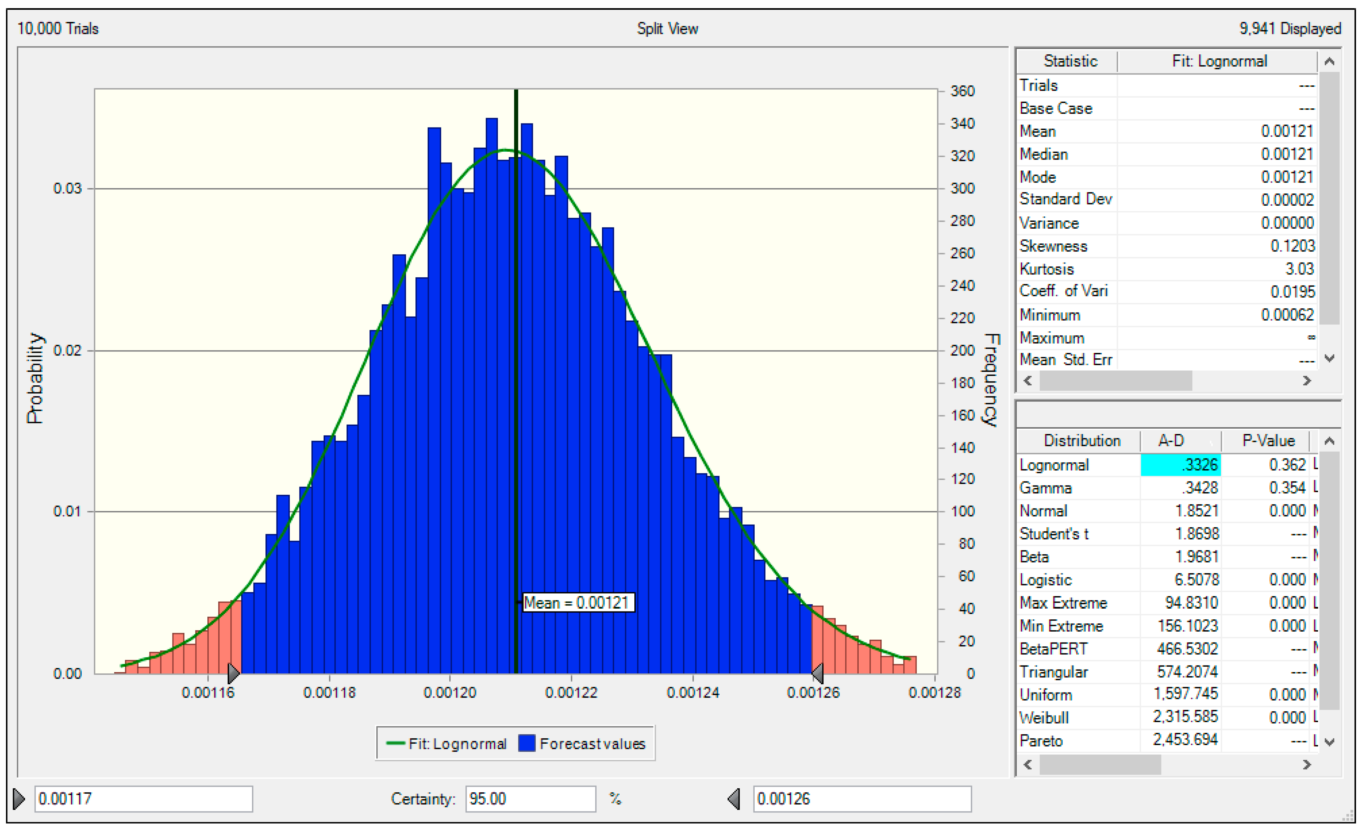 Ijerph 19 06703 g004 550