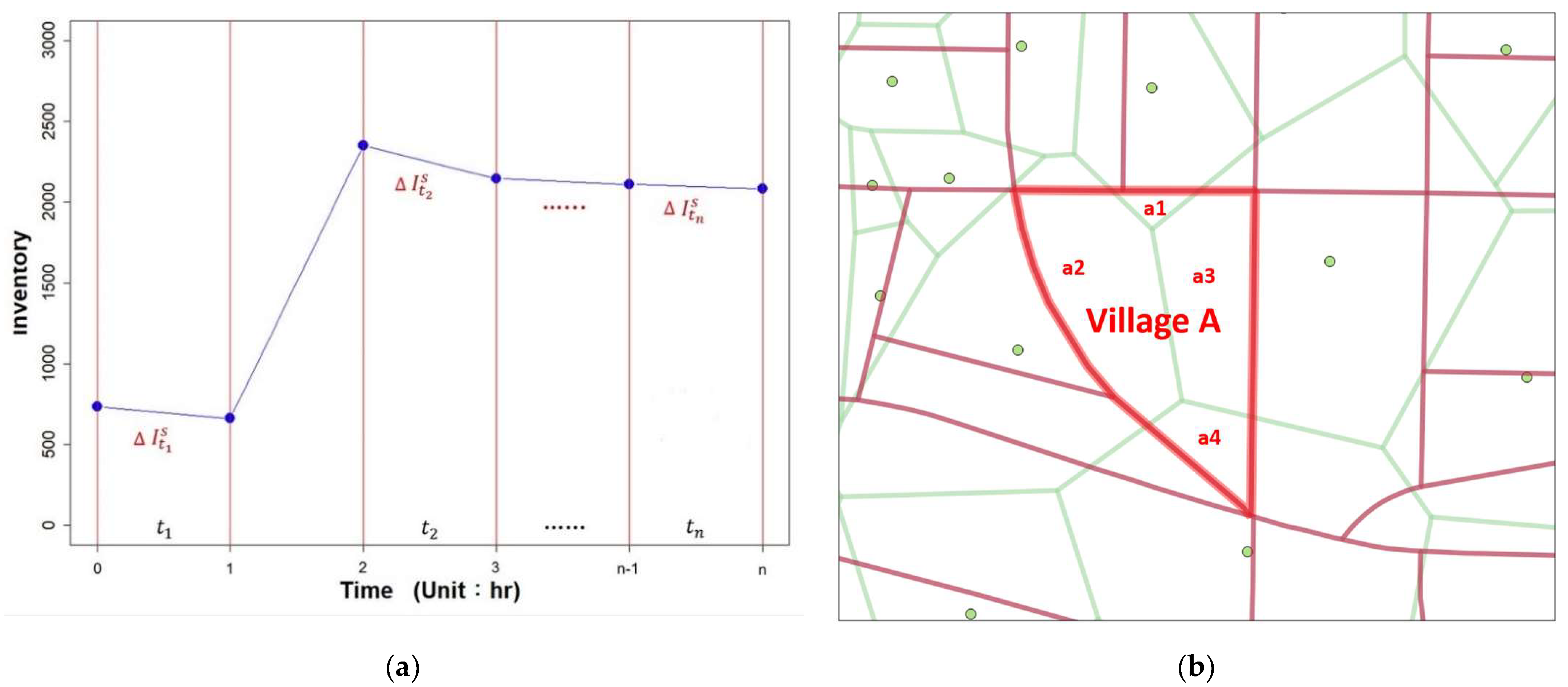 Ijerph 19 06704 g001