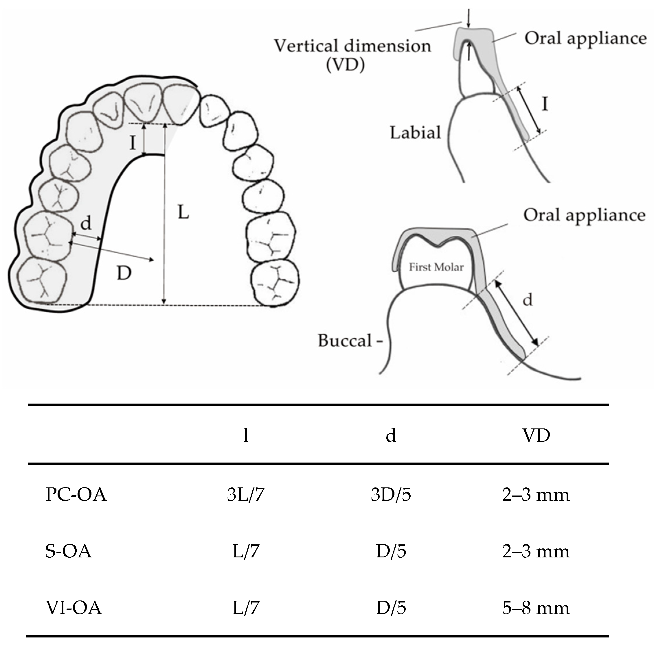 Ijerph 19 06714 g001 Ijerph 19 06714 g001