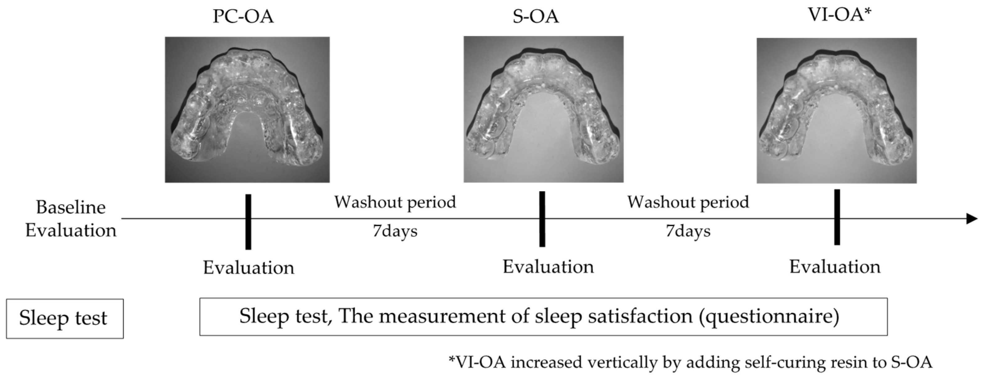 Ijerph 19 06714 g002 Ijerph 19 06714 g002