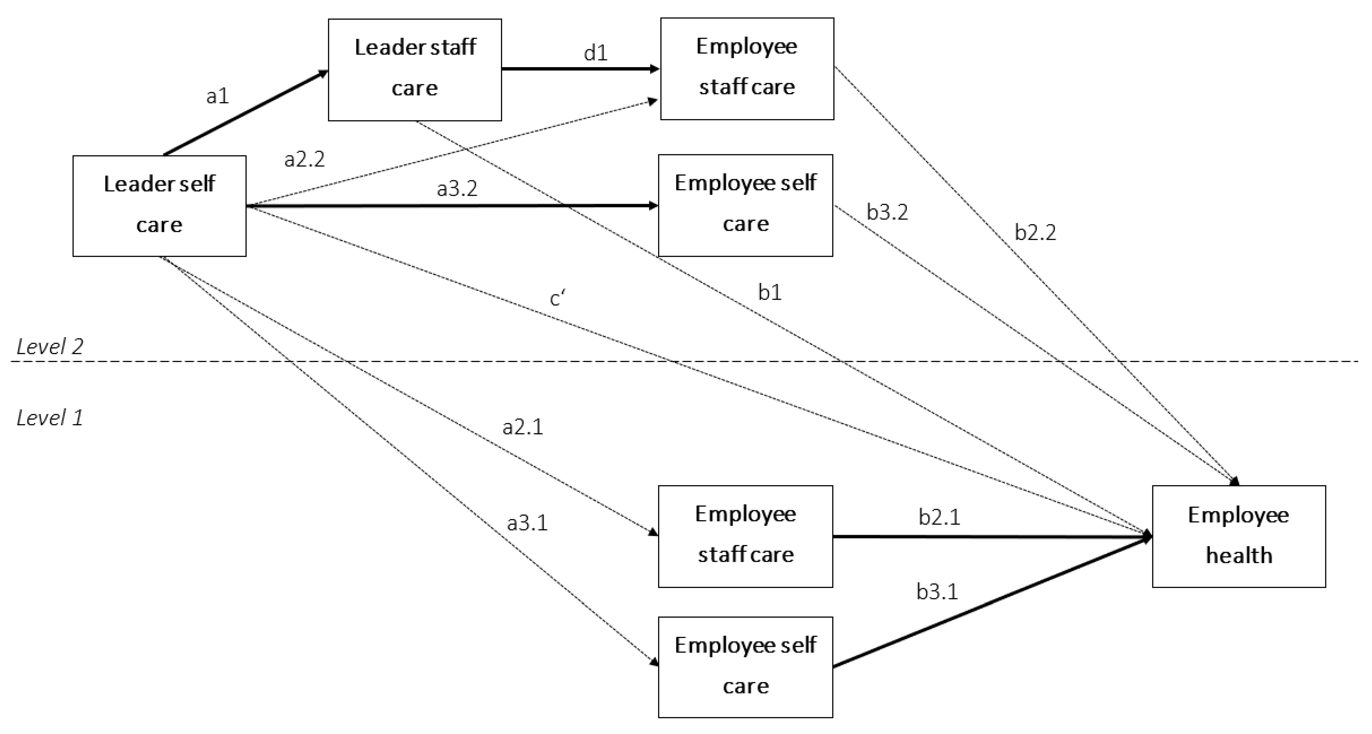 Ijerph 19 06733 g001 550