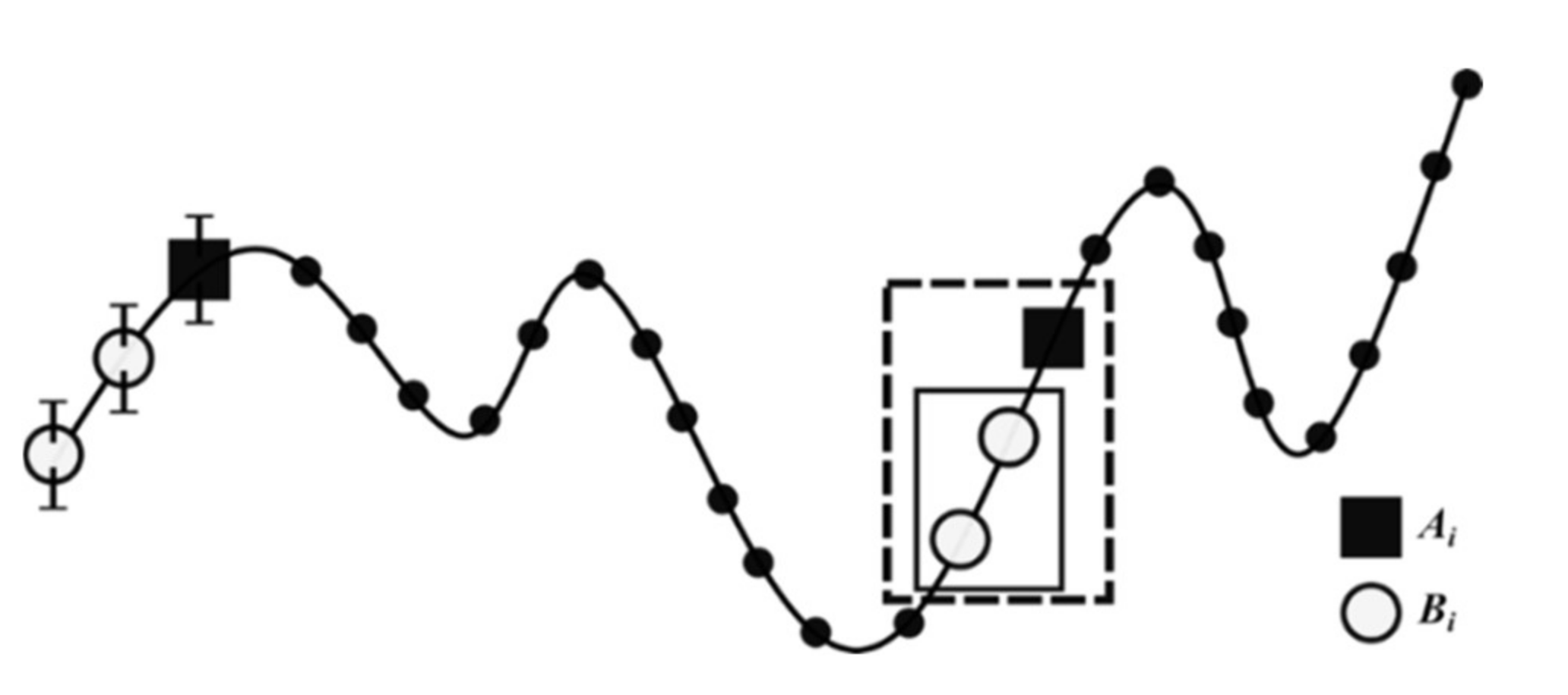 Ijerph 19 06744 g002