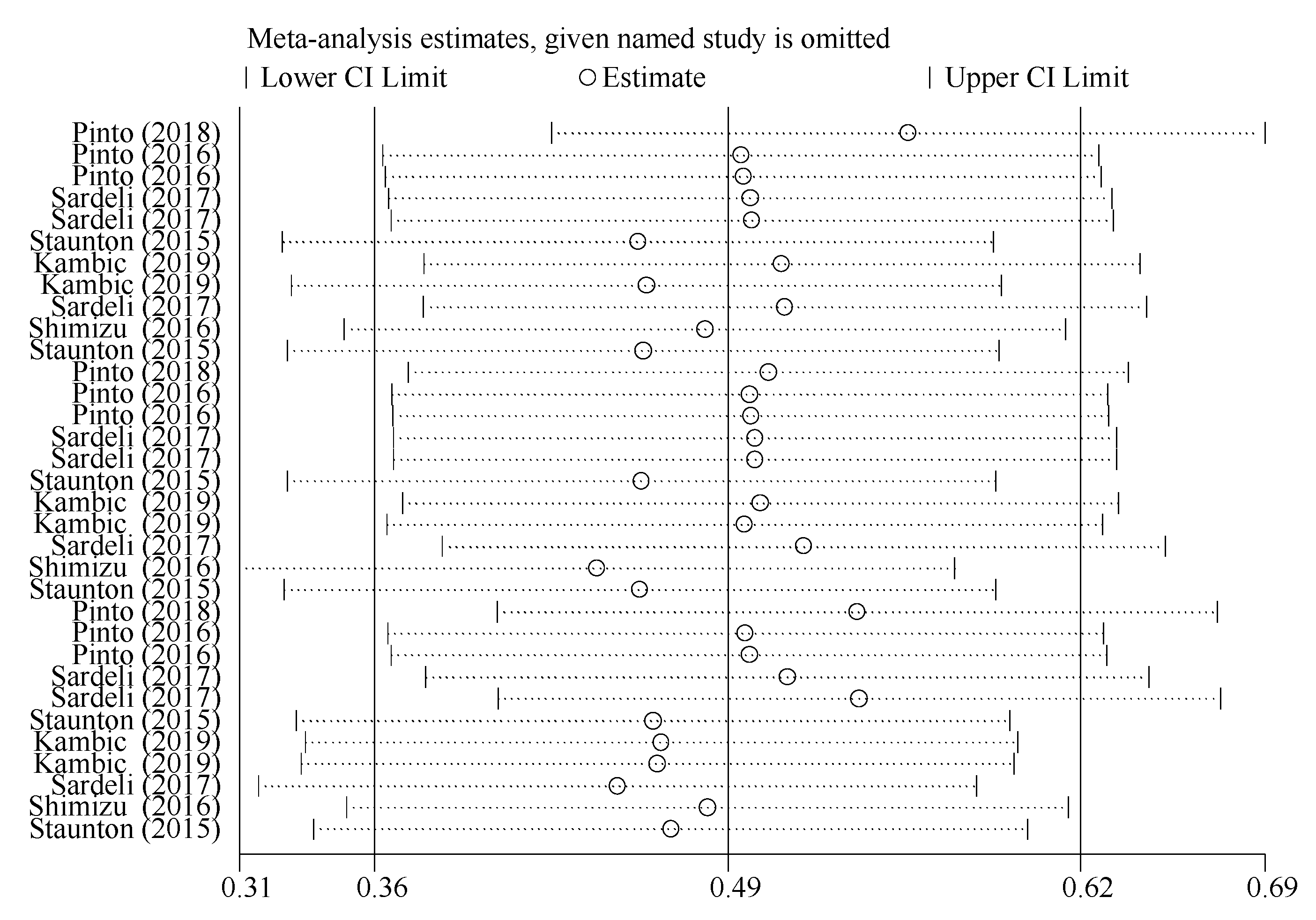 Ijerph 19 06750 g006