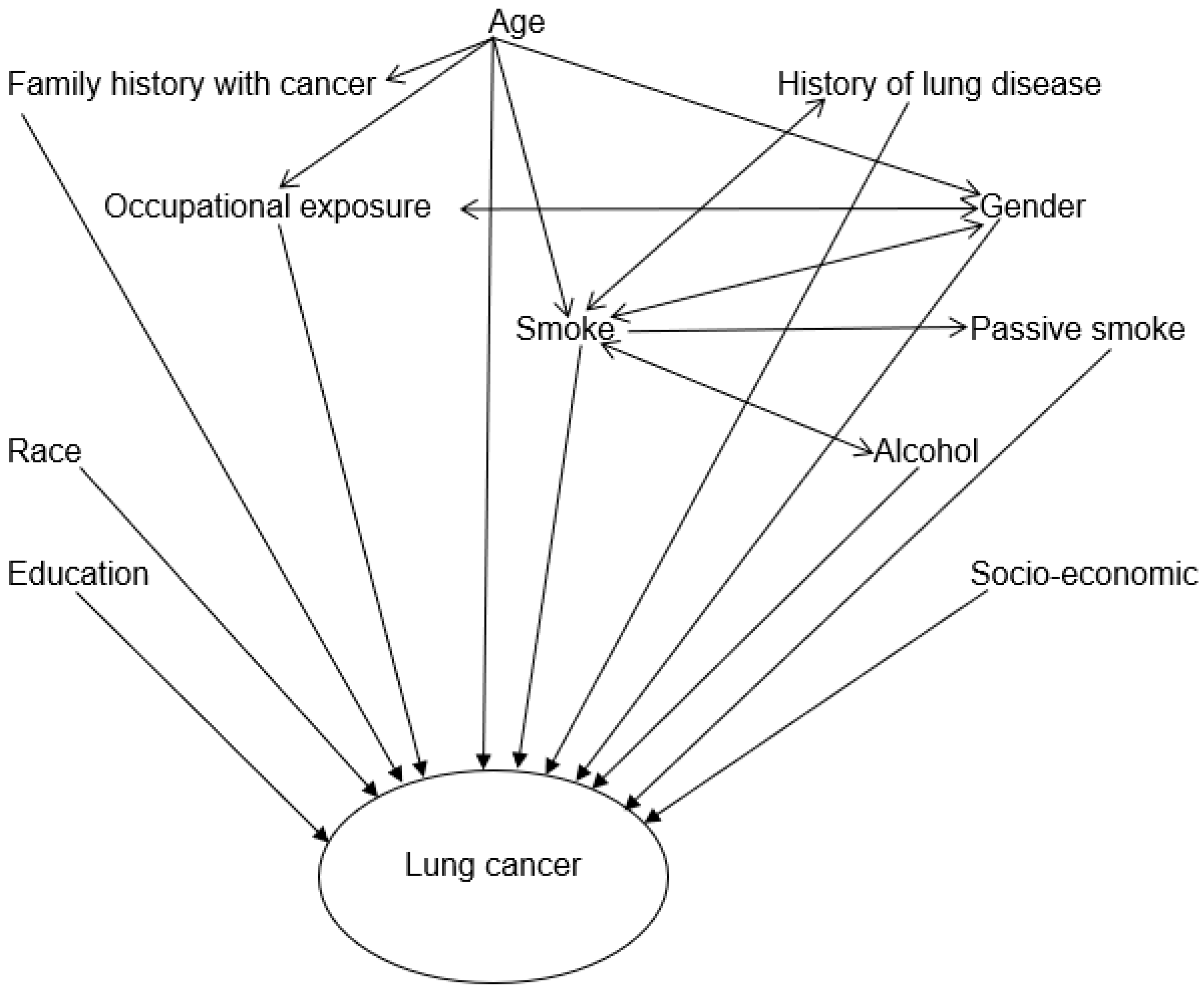 Ijerph 19 06752 g001 Ijerph 19 06752 g001