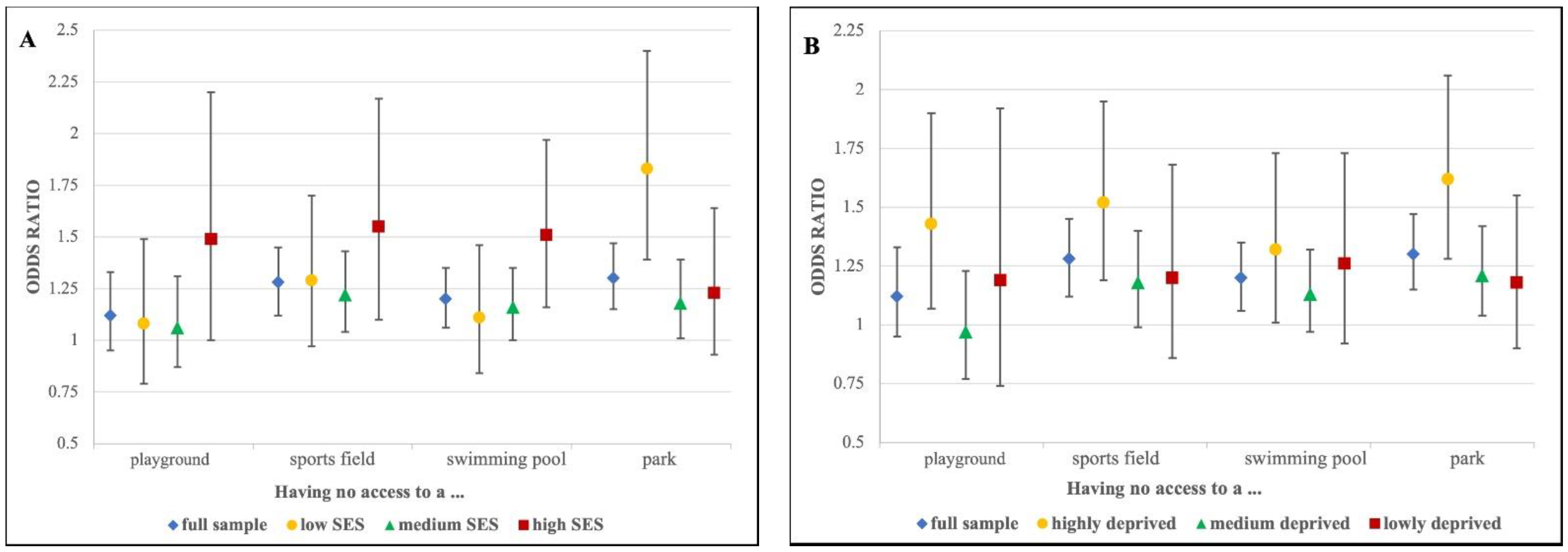 Ijerph 19 06760 g001 550