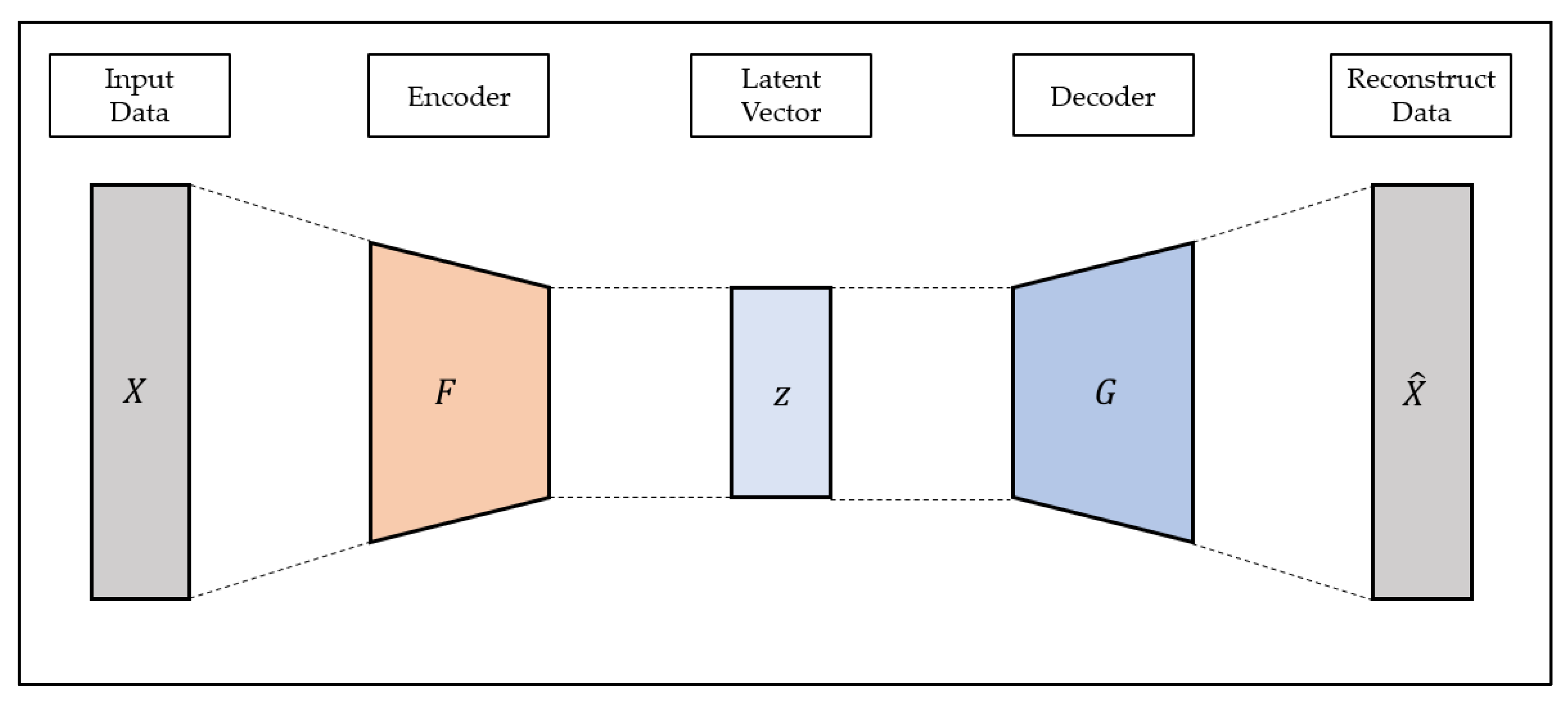 Ijerph 19 06763 g001 550