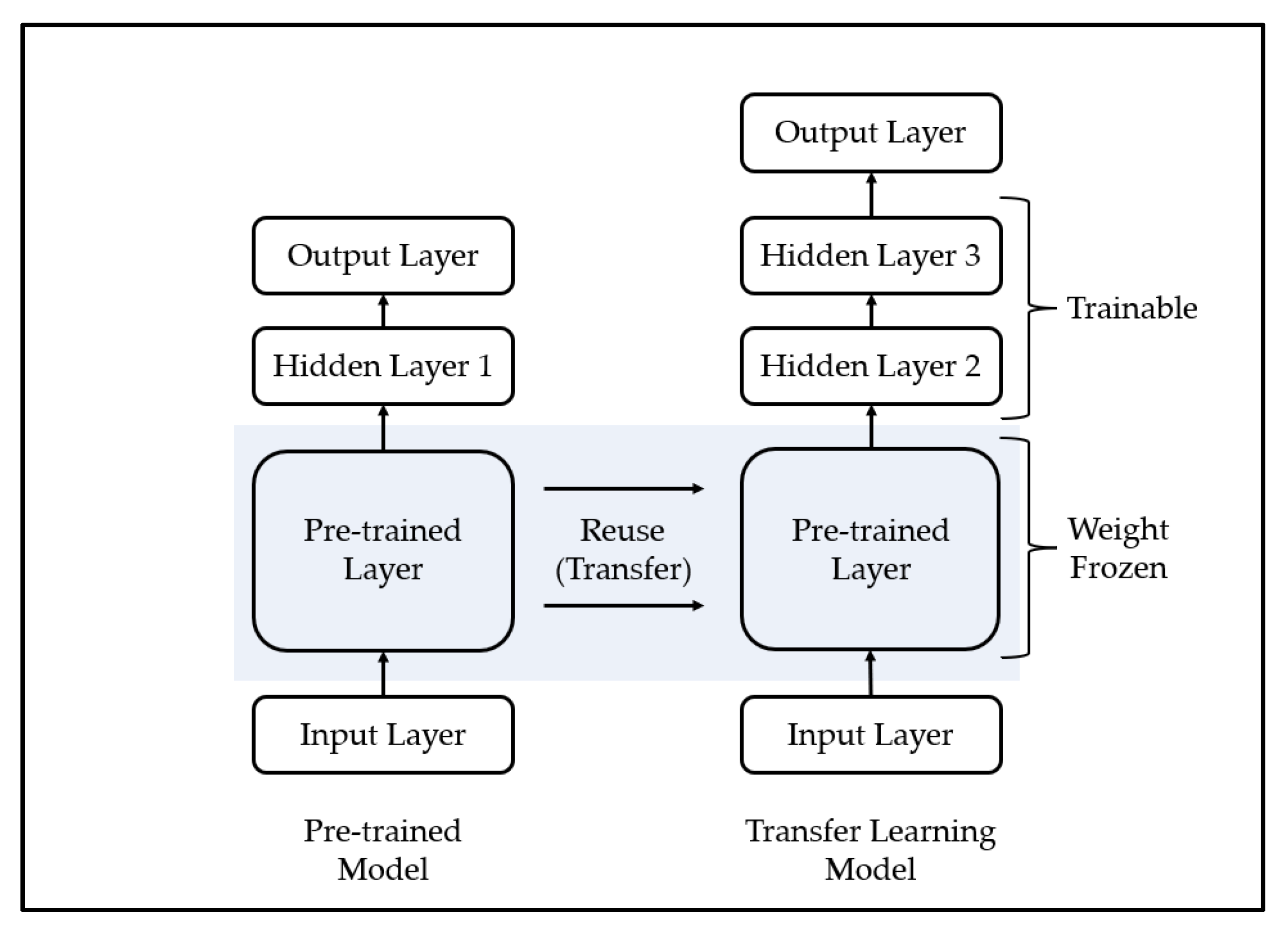 Ijerph 19 06763 g003 550