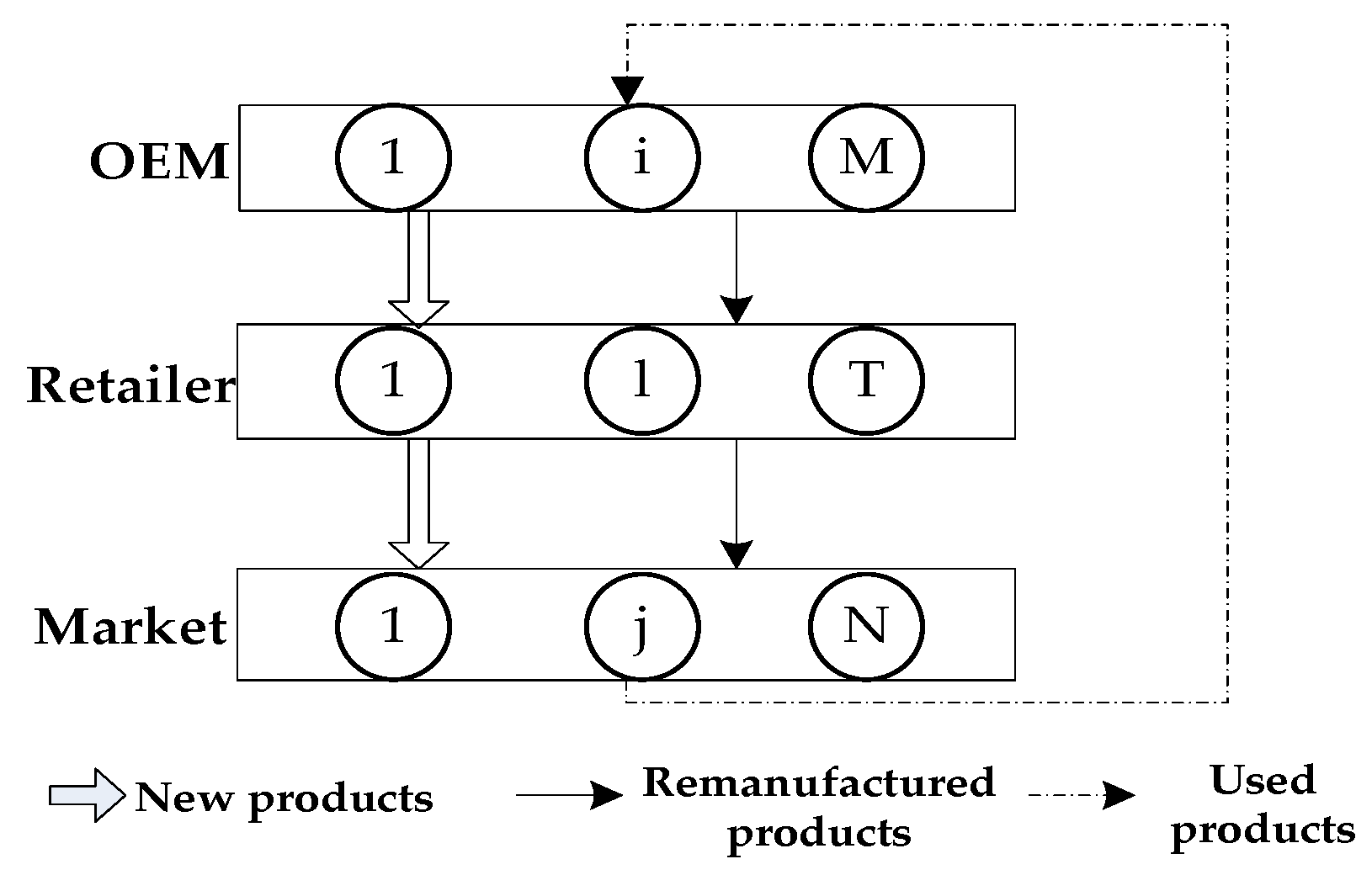 Ijerph 19 06782 g001 550