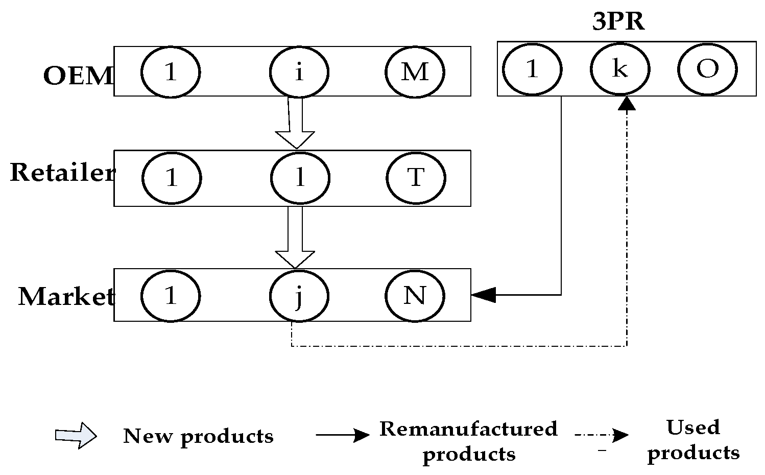 Ijerph 19 06782 g002 550