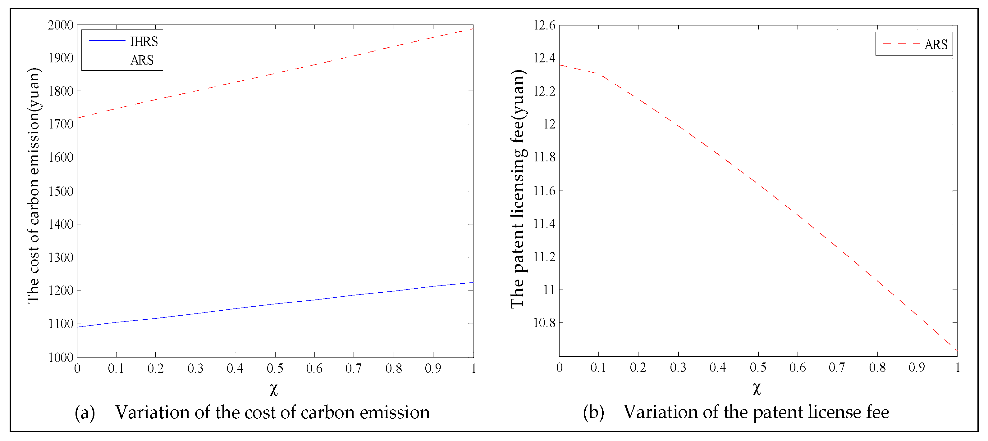 Ijerph 19 06782 g016 550