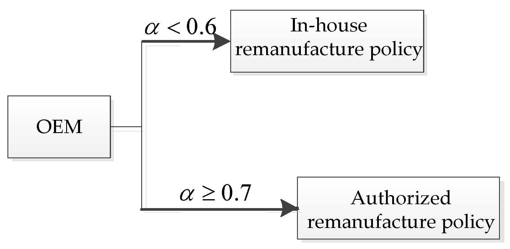 Ijerph 19 06782 g025 550