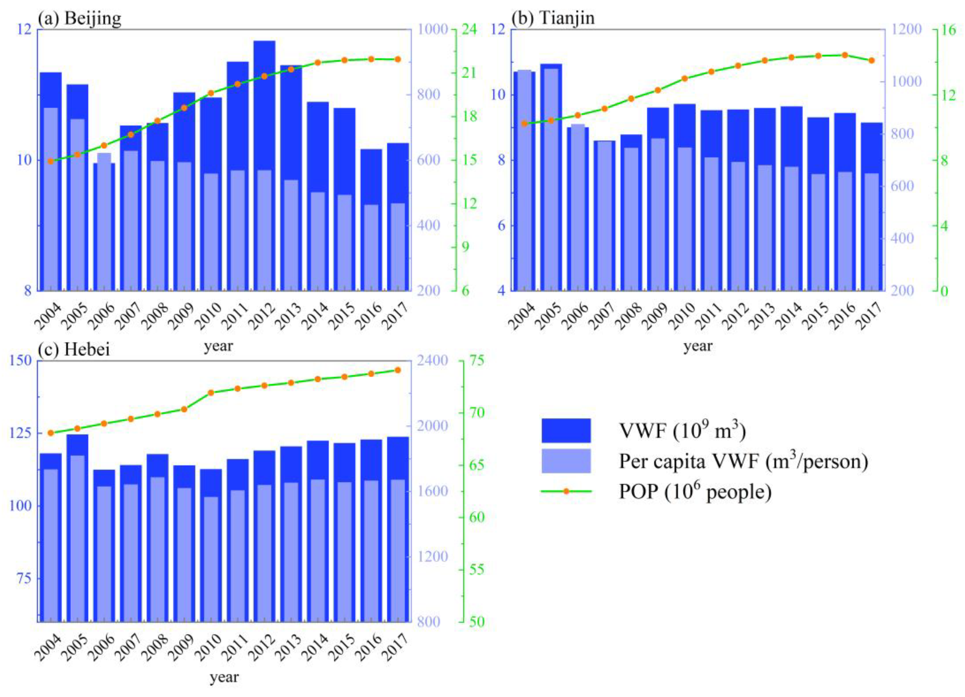 Ijerph 19 06793 g004 550
