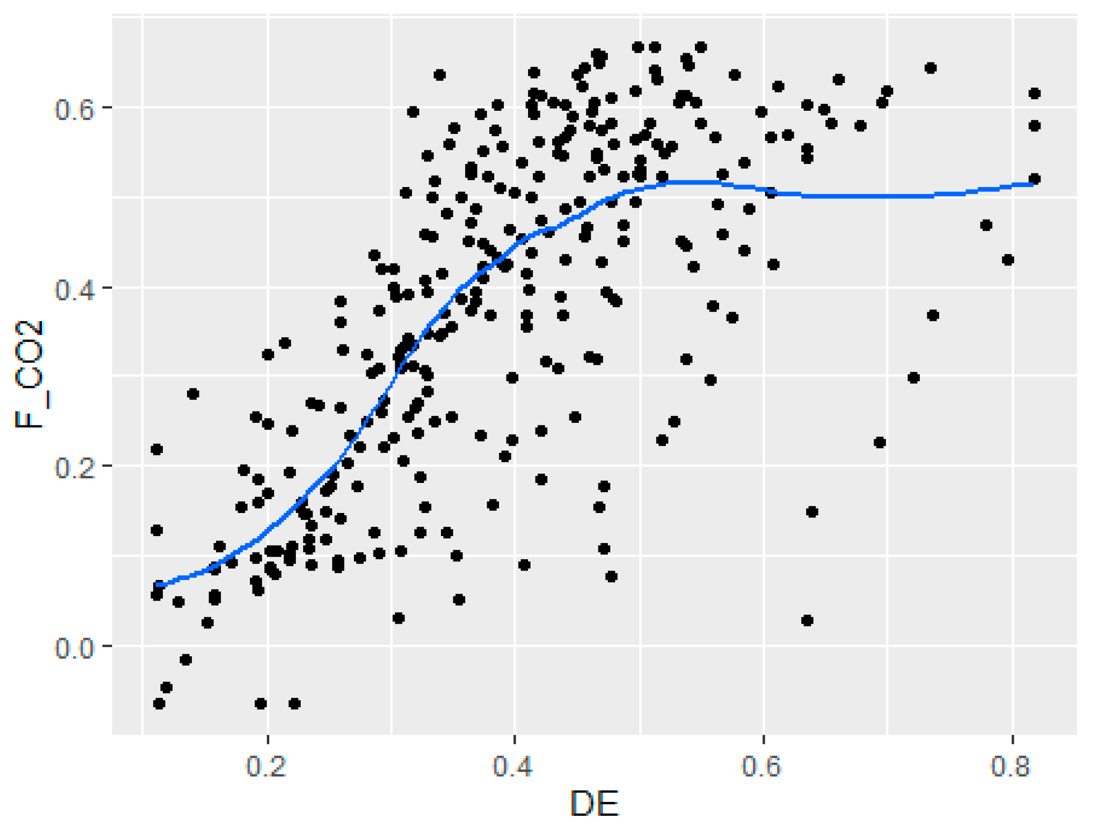 Ijerph 19 06800 g001 550