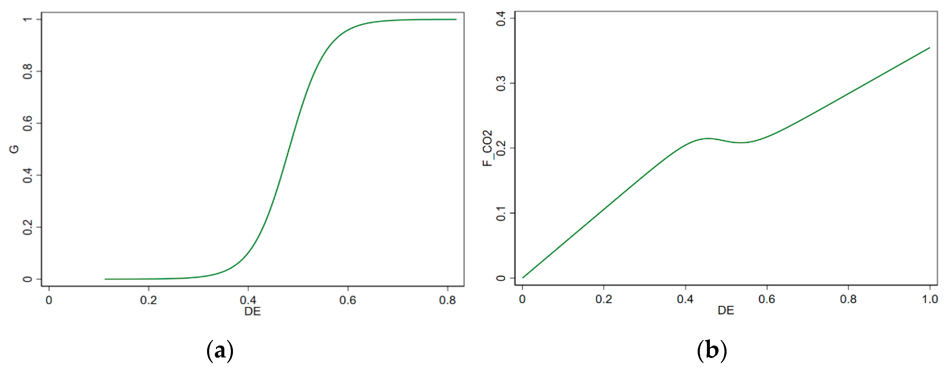 Ijerph 19 06800 g002 550