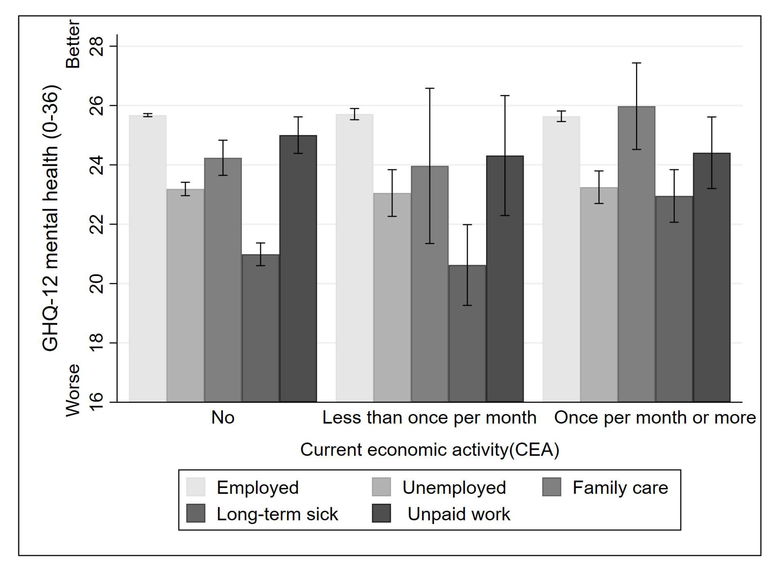 Ijerph 19 06809 g001