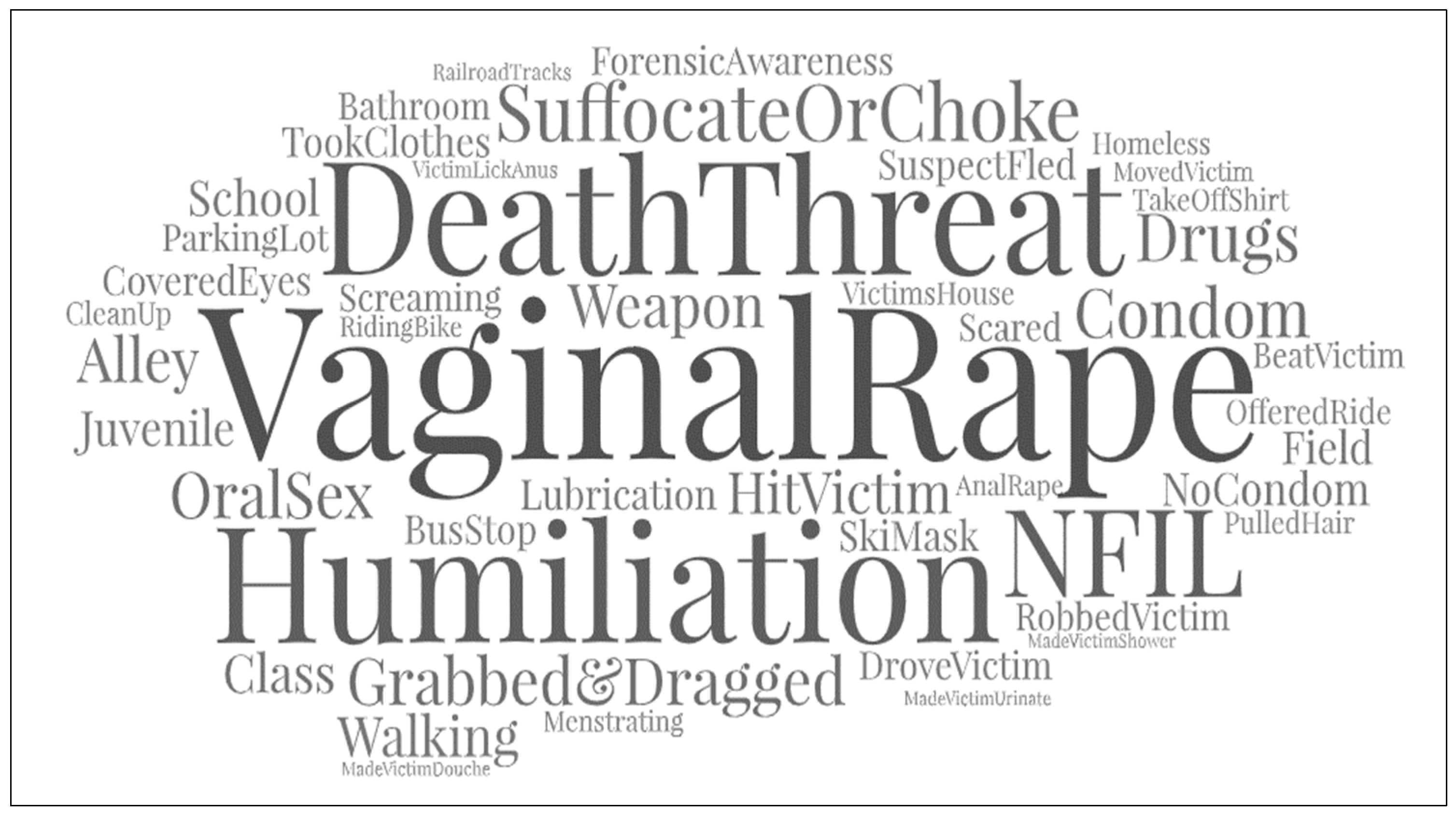 Ijerph 19 06810 g001 550