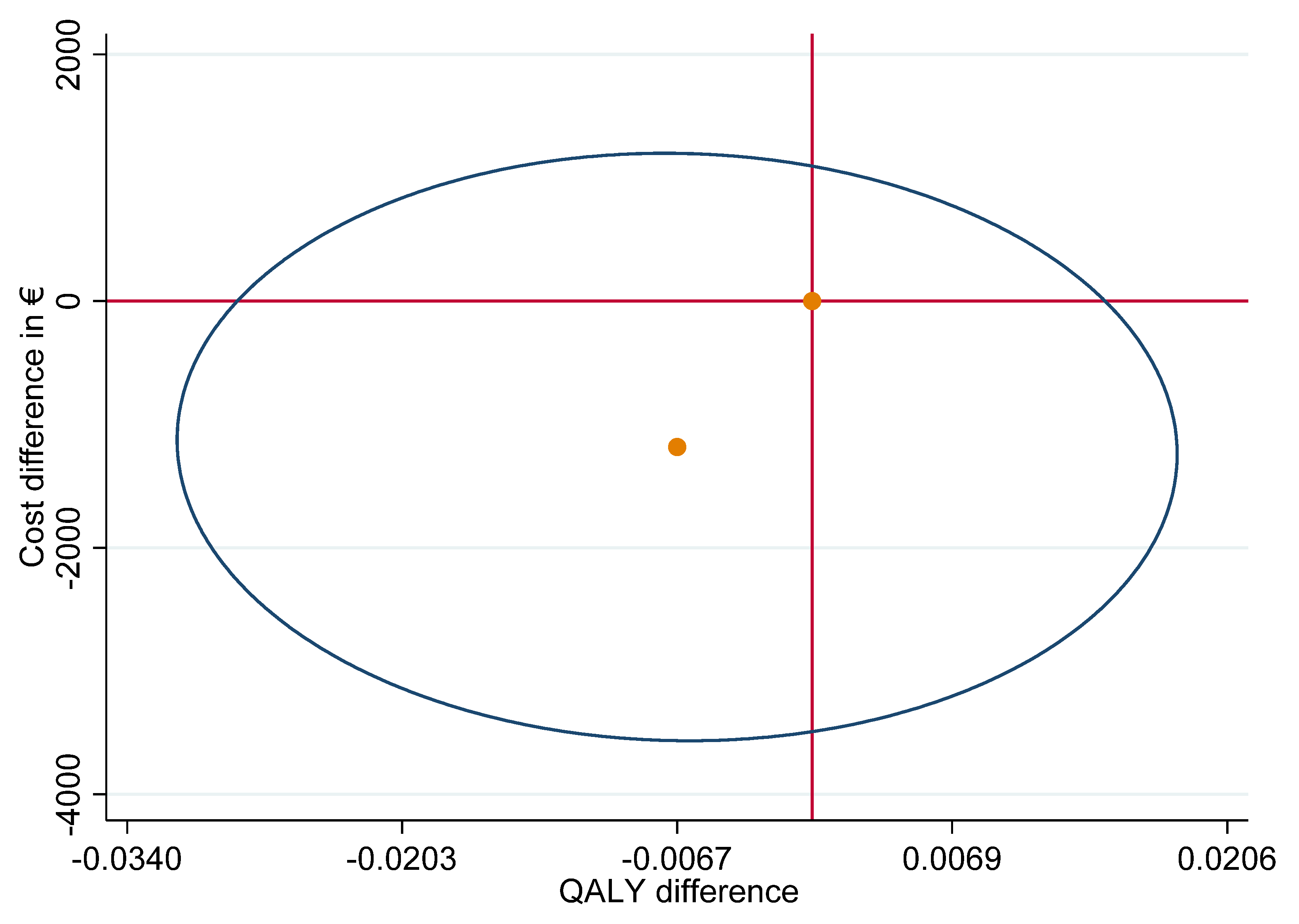 Ijerph 19 06814 g002