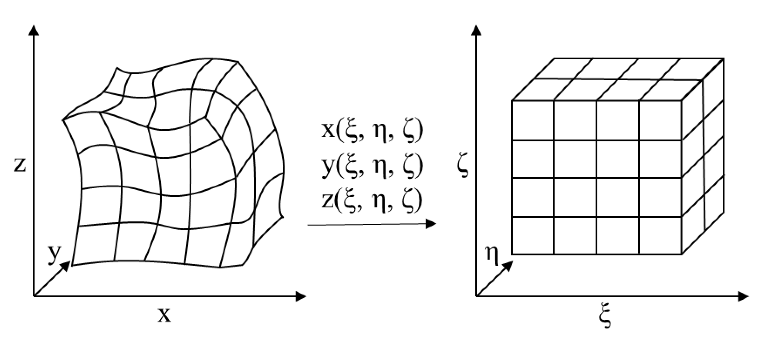 Ijerph 19 06820 g001