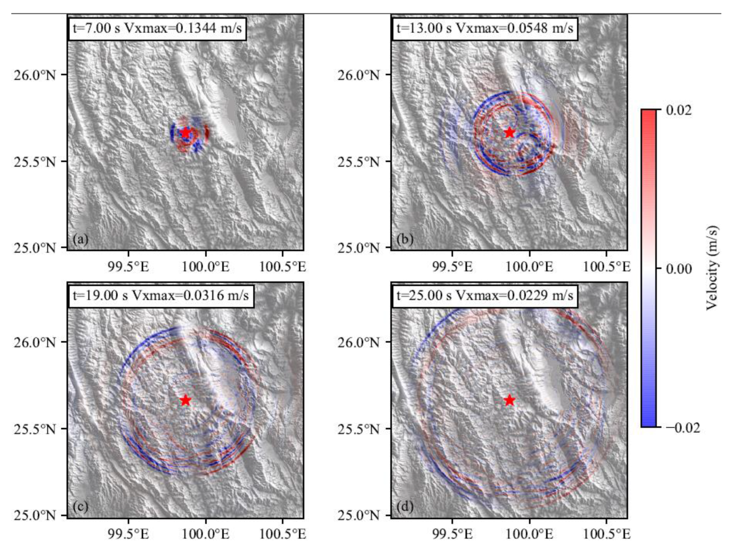 Ijerph 19 06820 g004