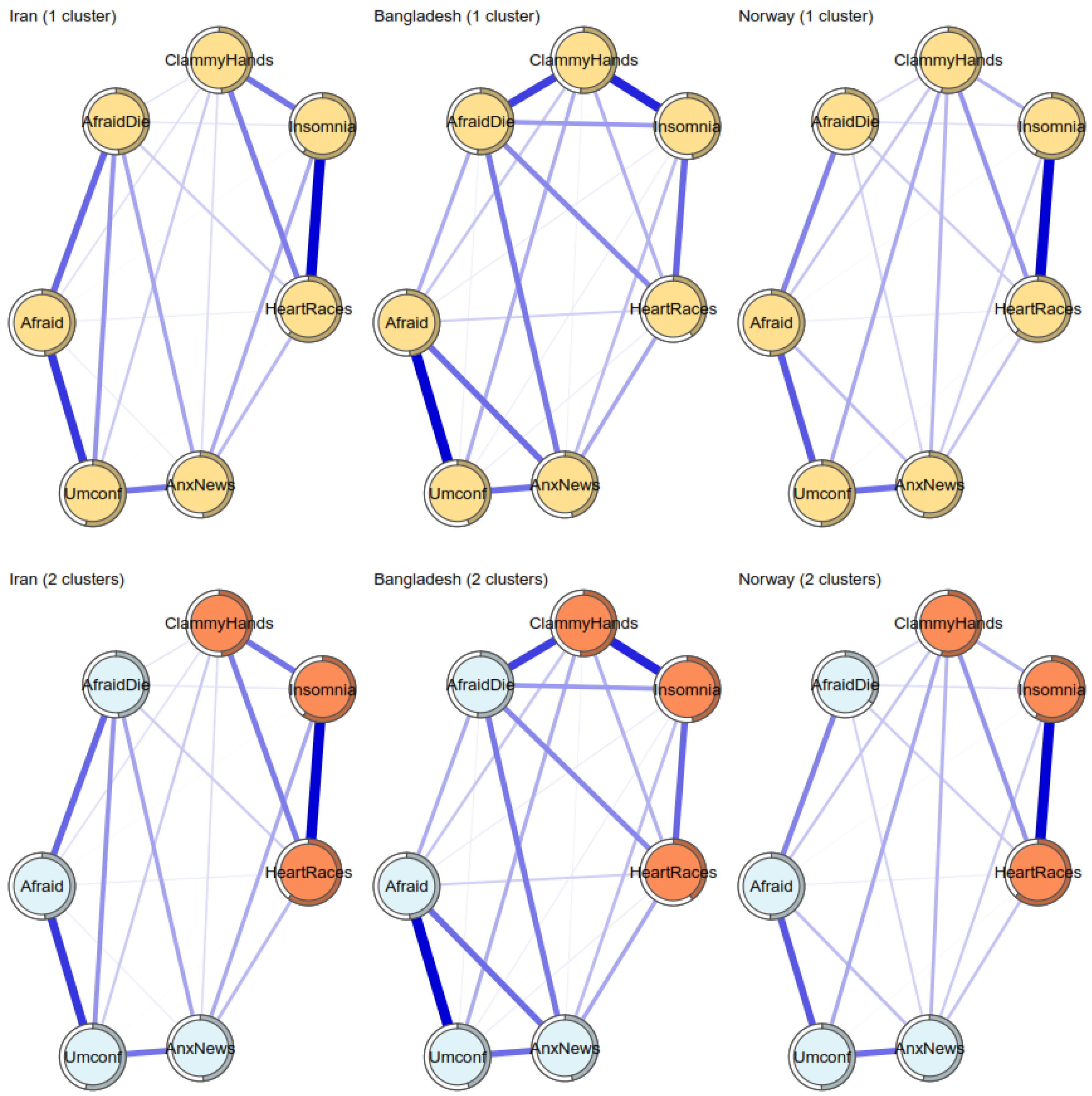 Ijerph 19 06824 g007 550